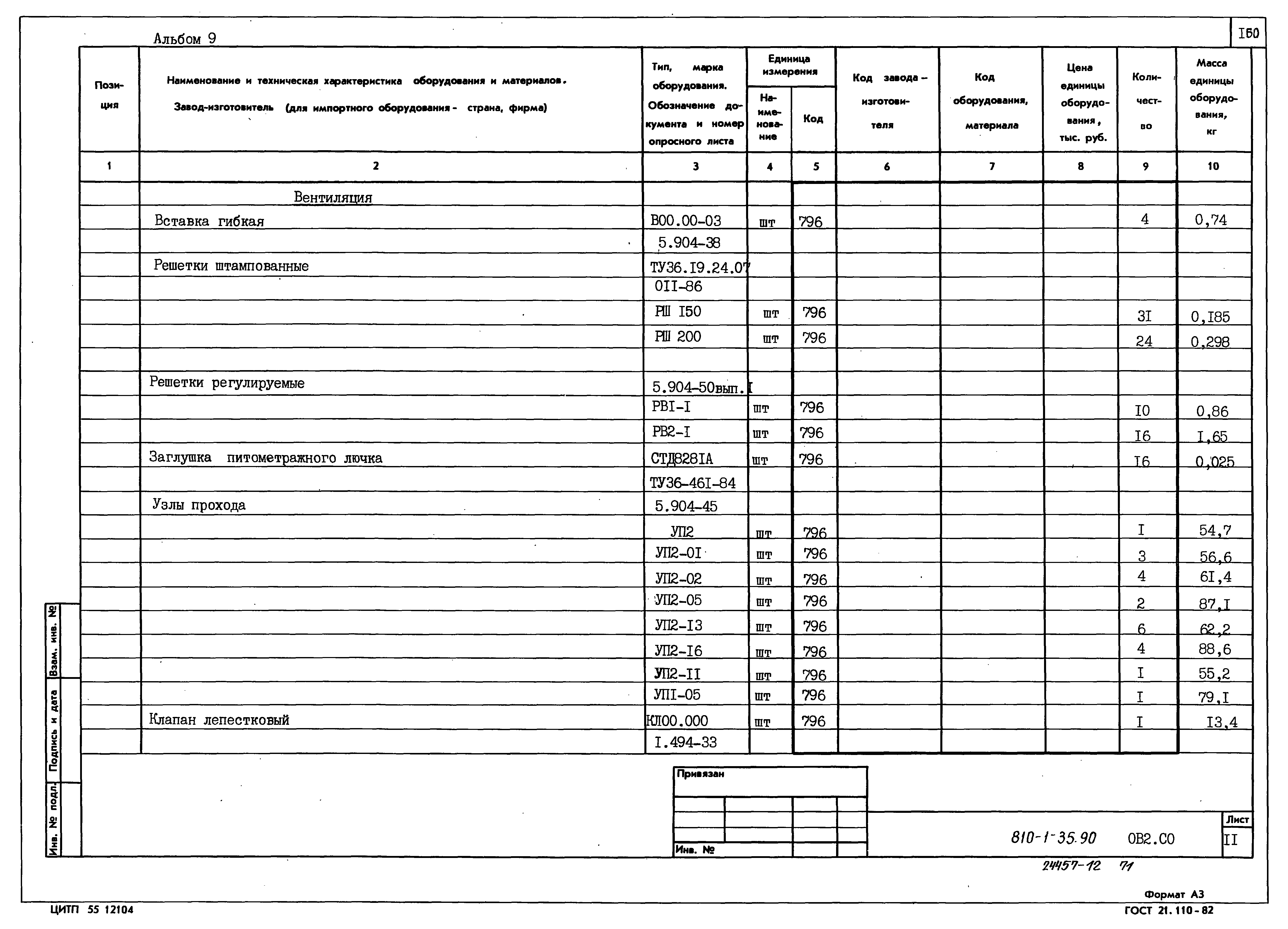 Типовой проект 810-1-35.90