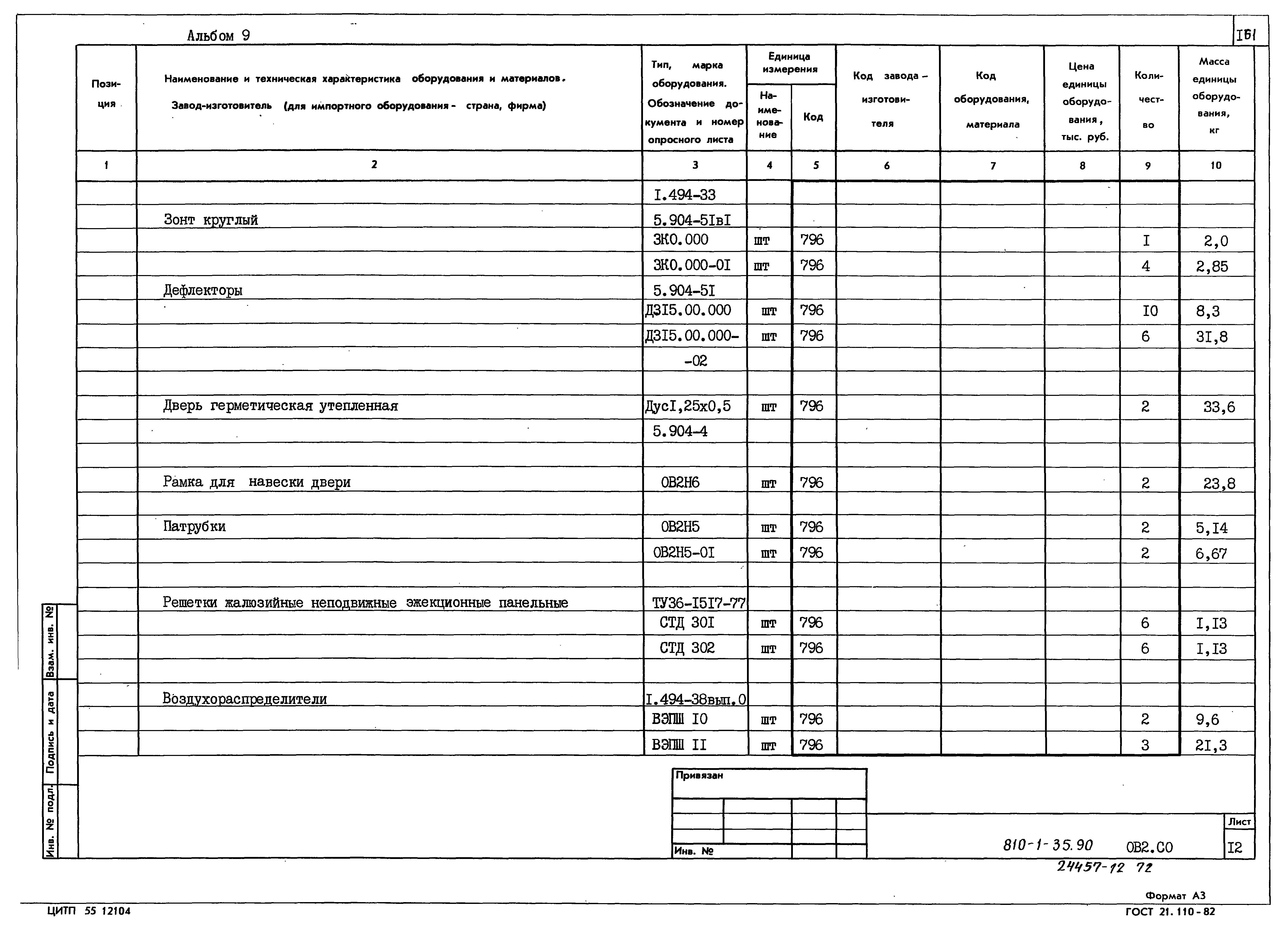 Типовой проект 810-1-35.90