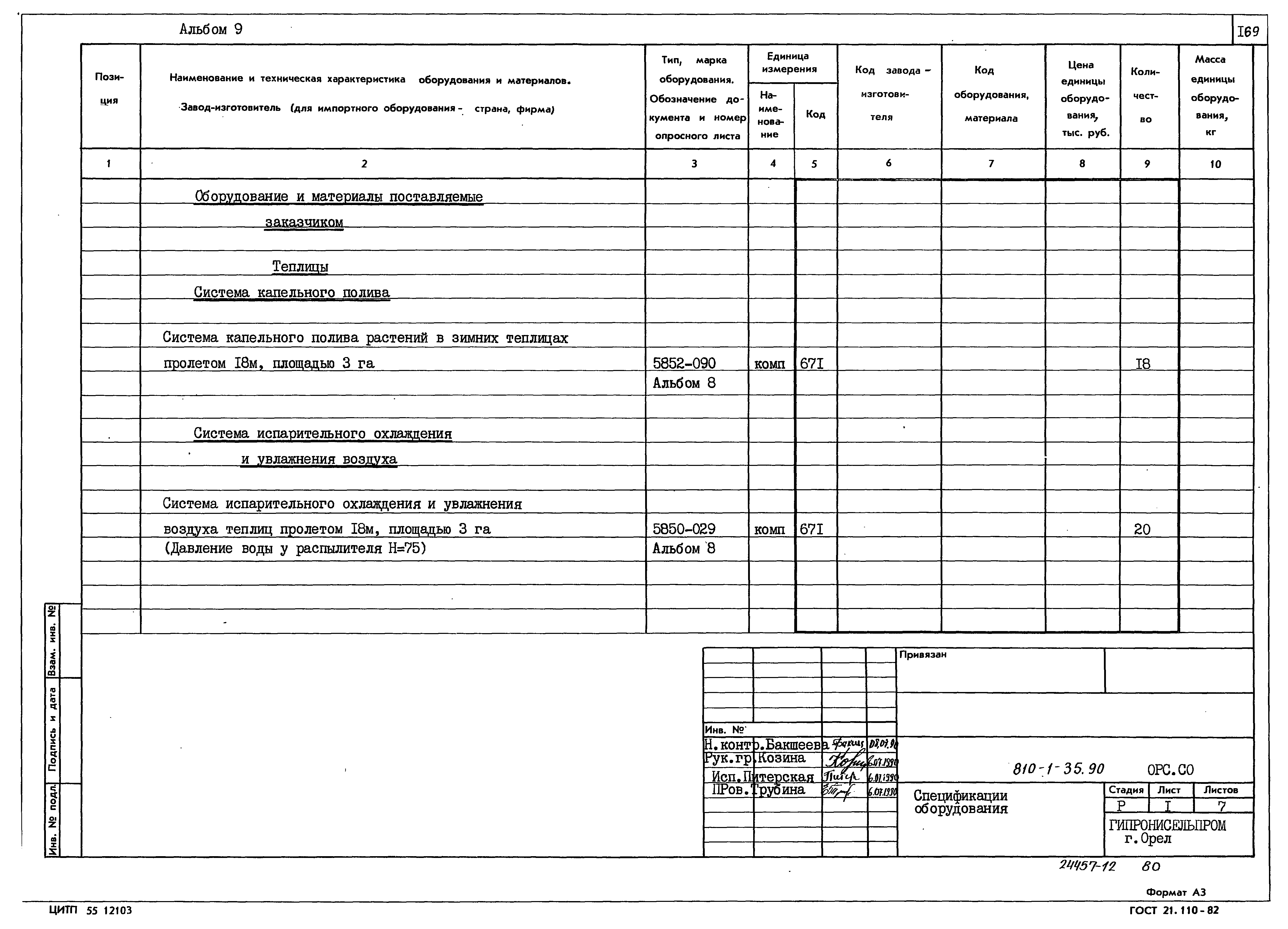 Типовой проект 810-1-35.90