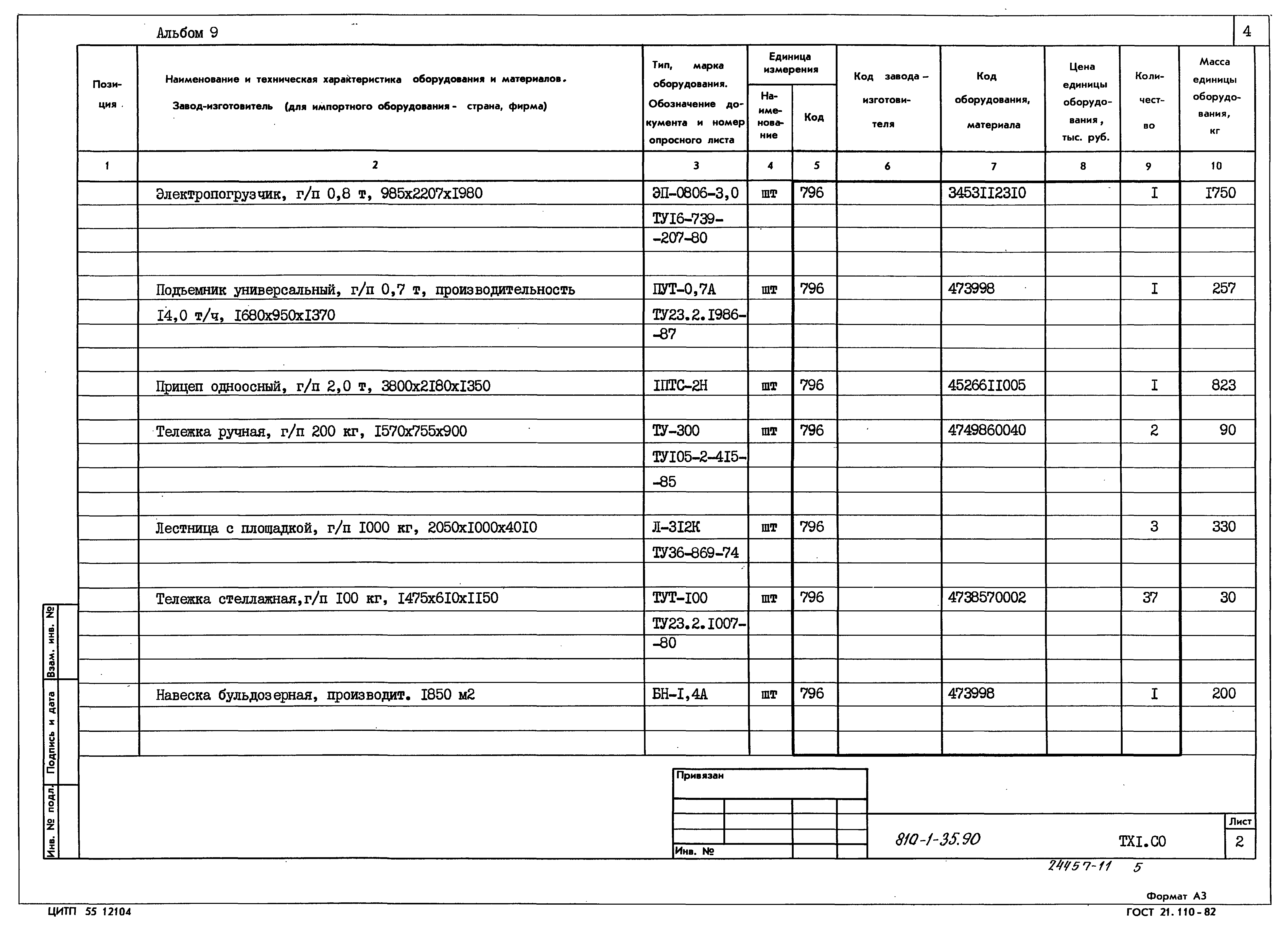 Типовой проект 810-1-35.90