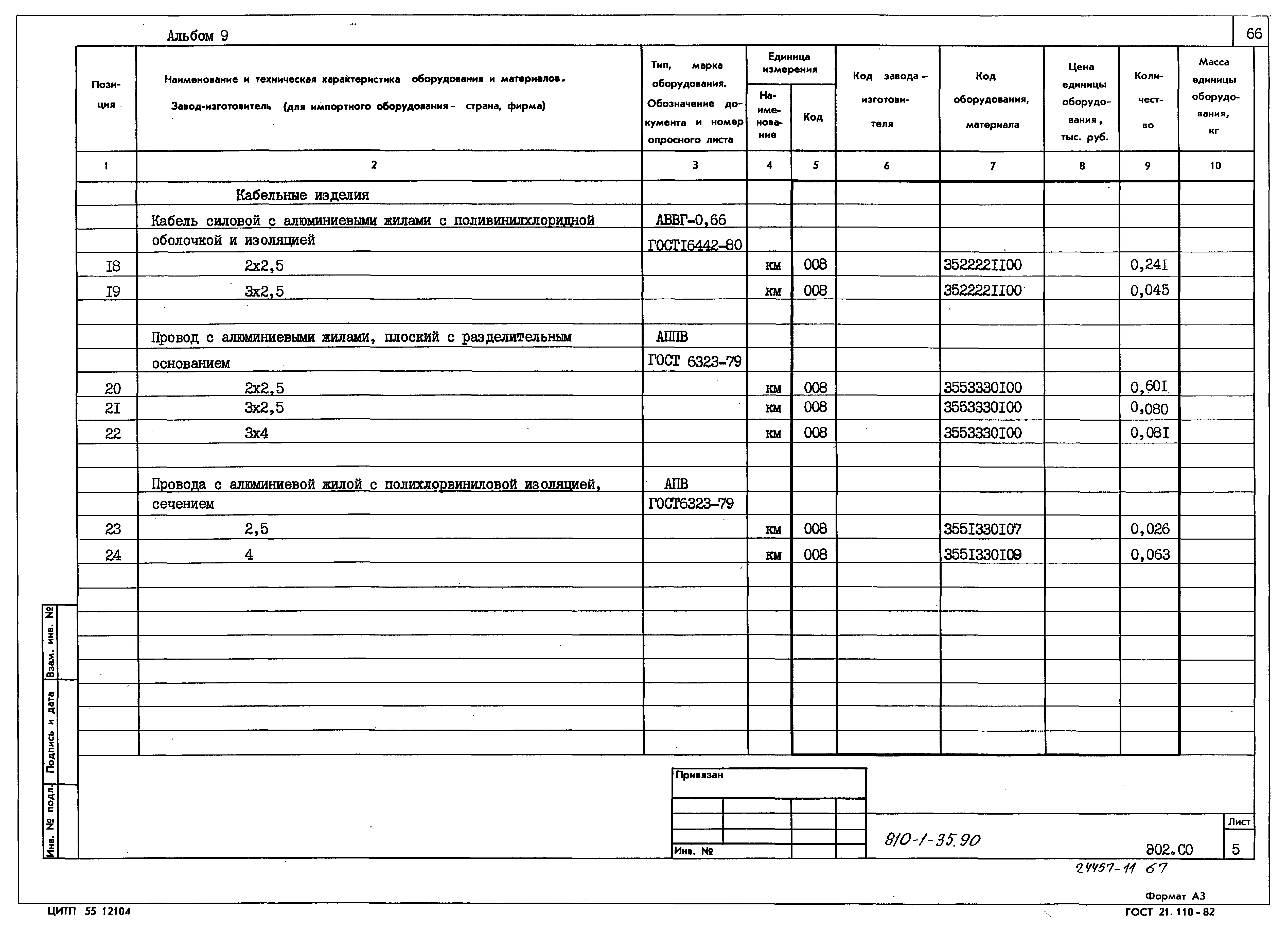 Типовой проект 810-1-35.90