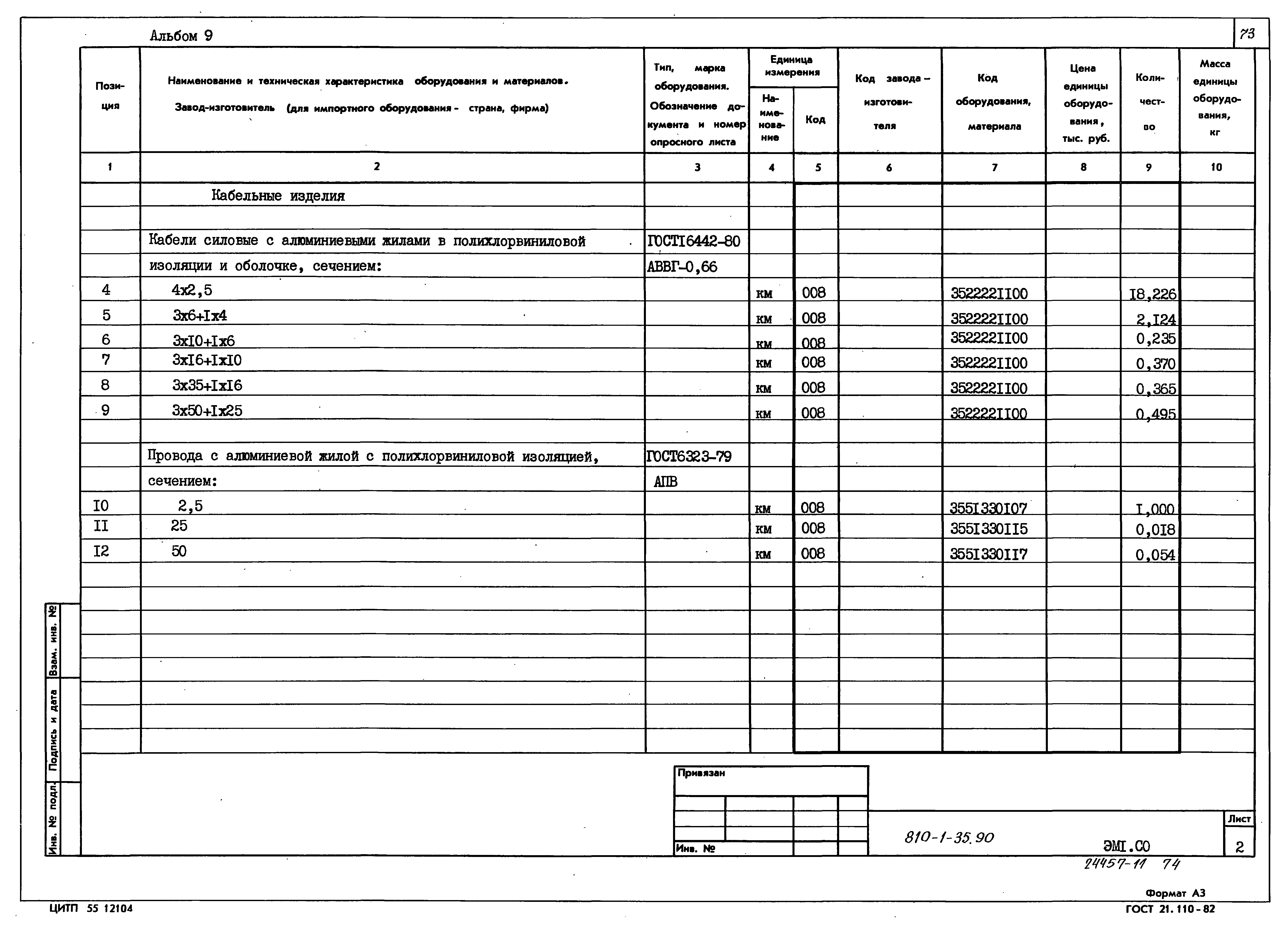 Типовой проект 810-1-35.90