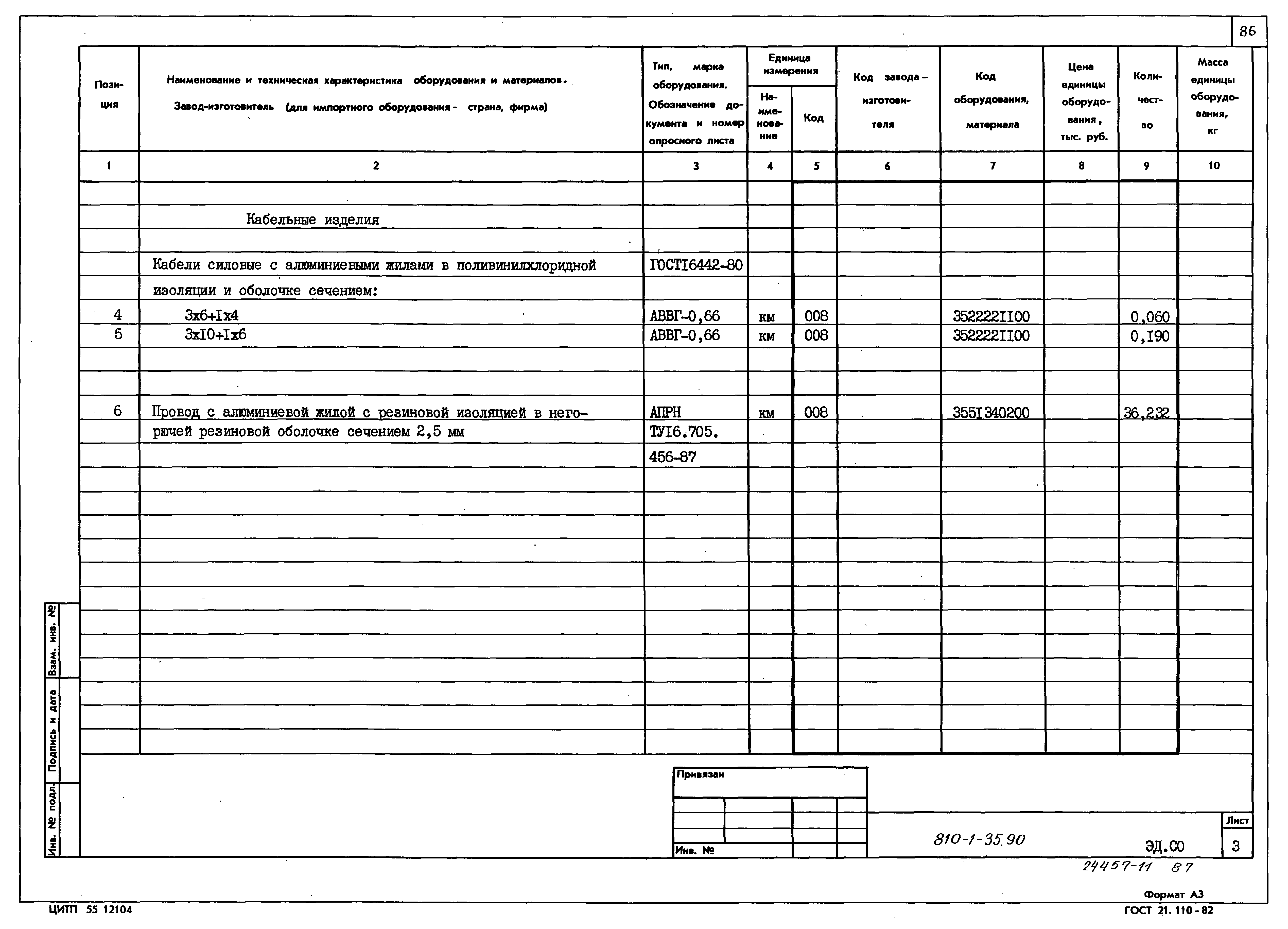 Типовой проект 810-1-35.90