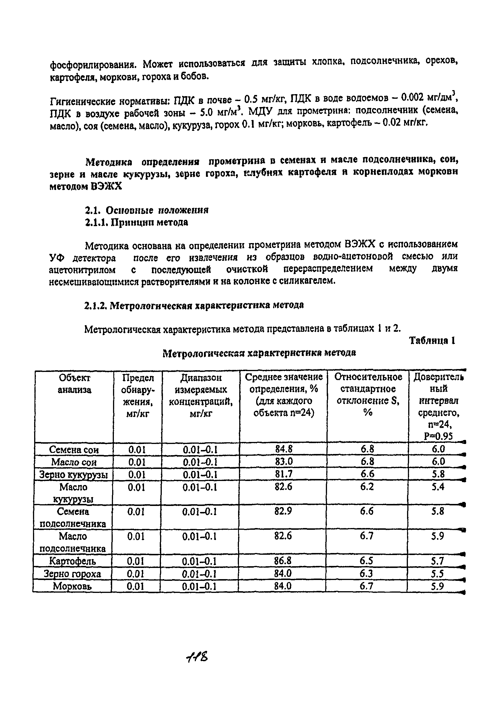 МУК 4.1.2059-06