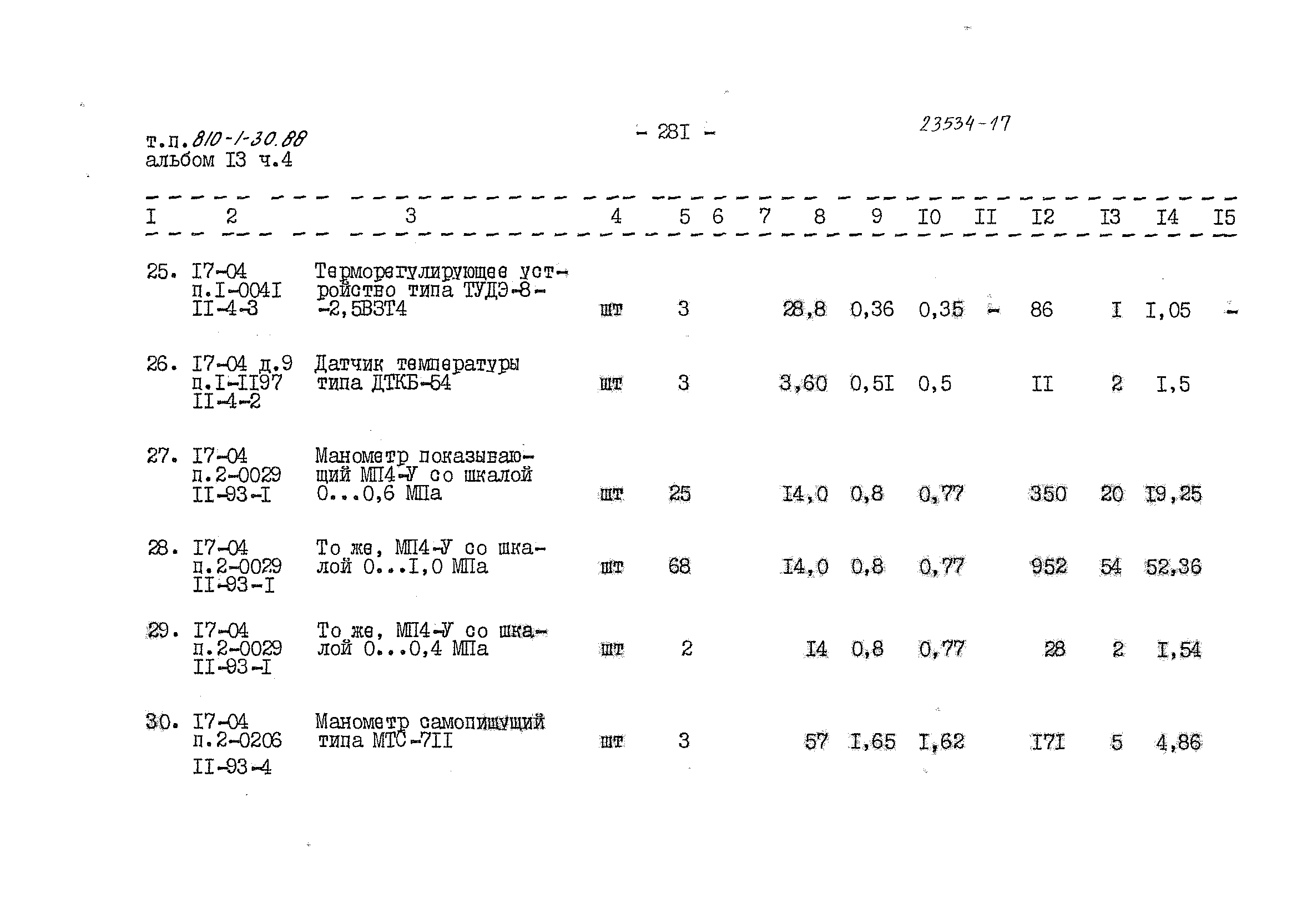 Типовой проект 810-1-30.88