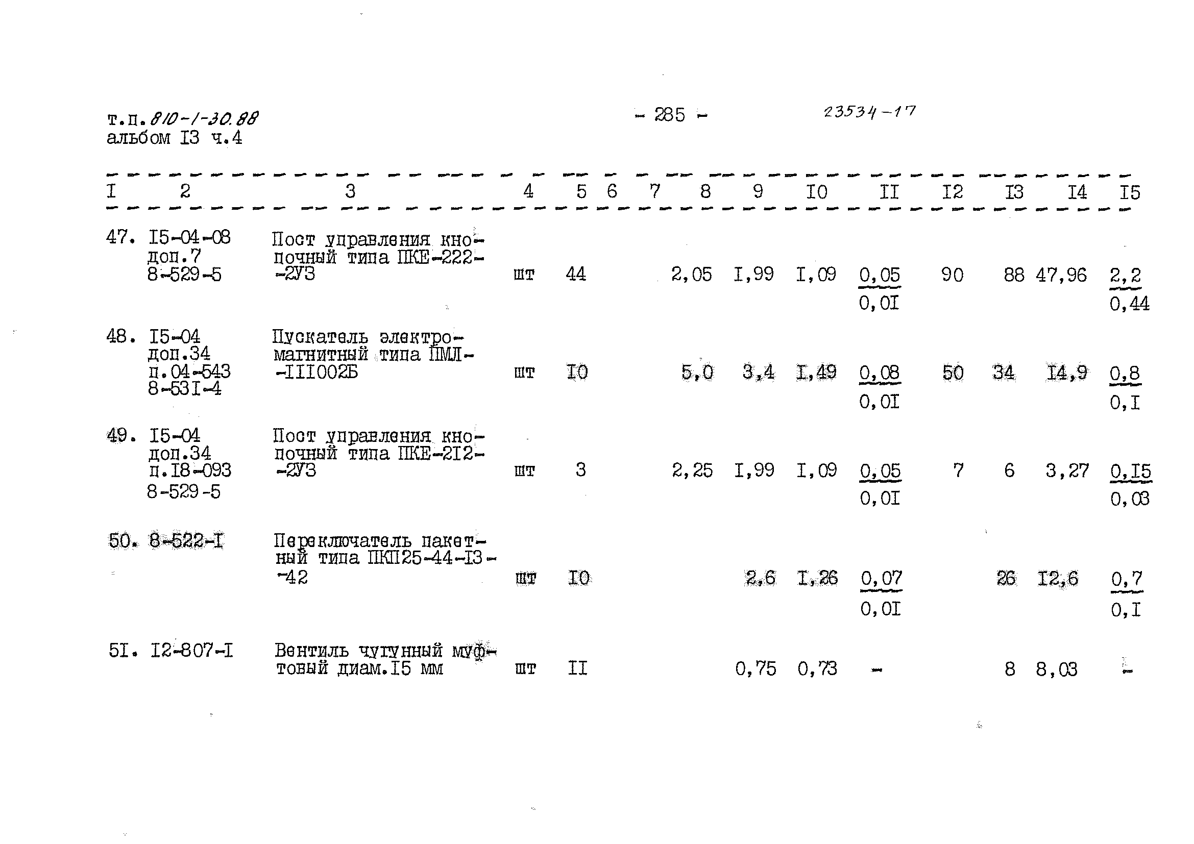 Типовой проект 810-1-30.88