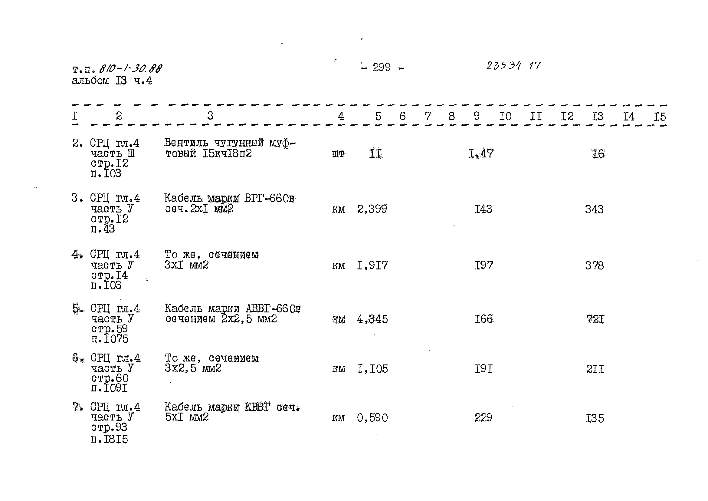 Типовой проект 810-1-30.88