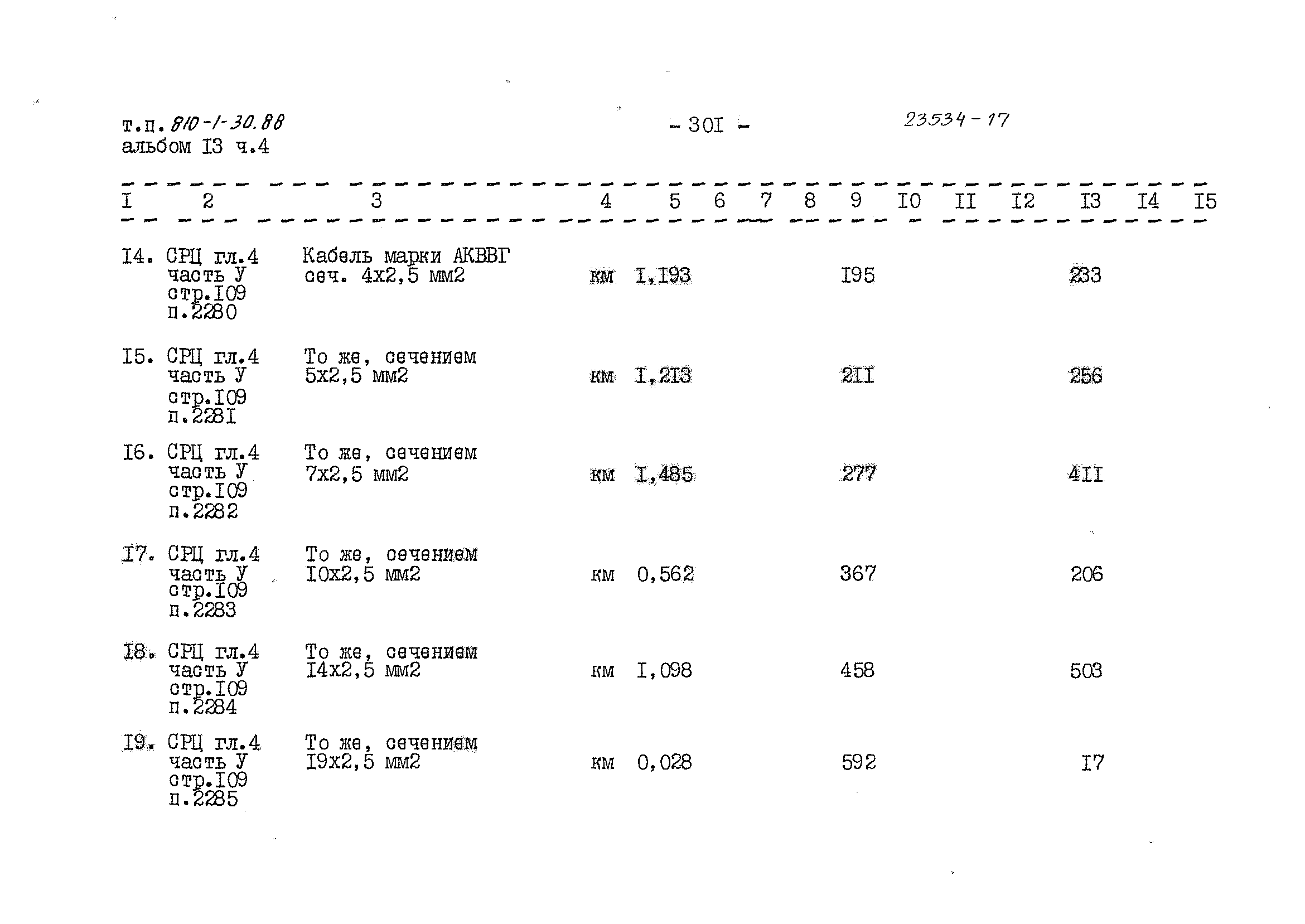 Типовой проект 810-1-30.88