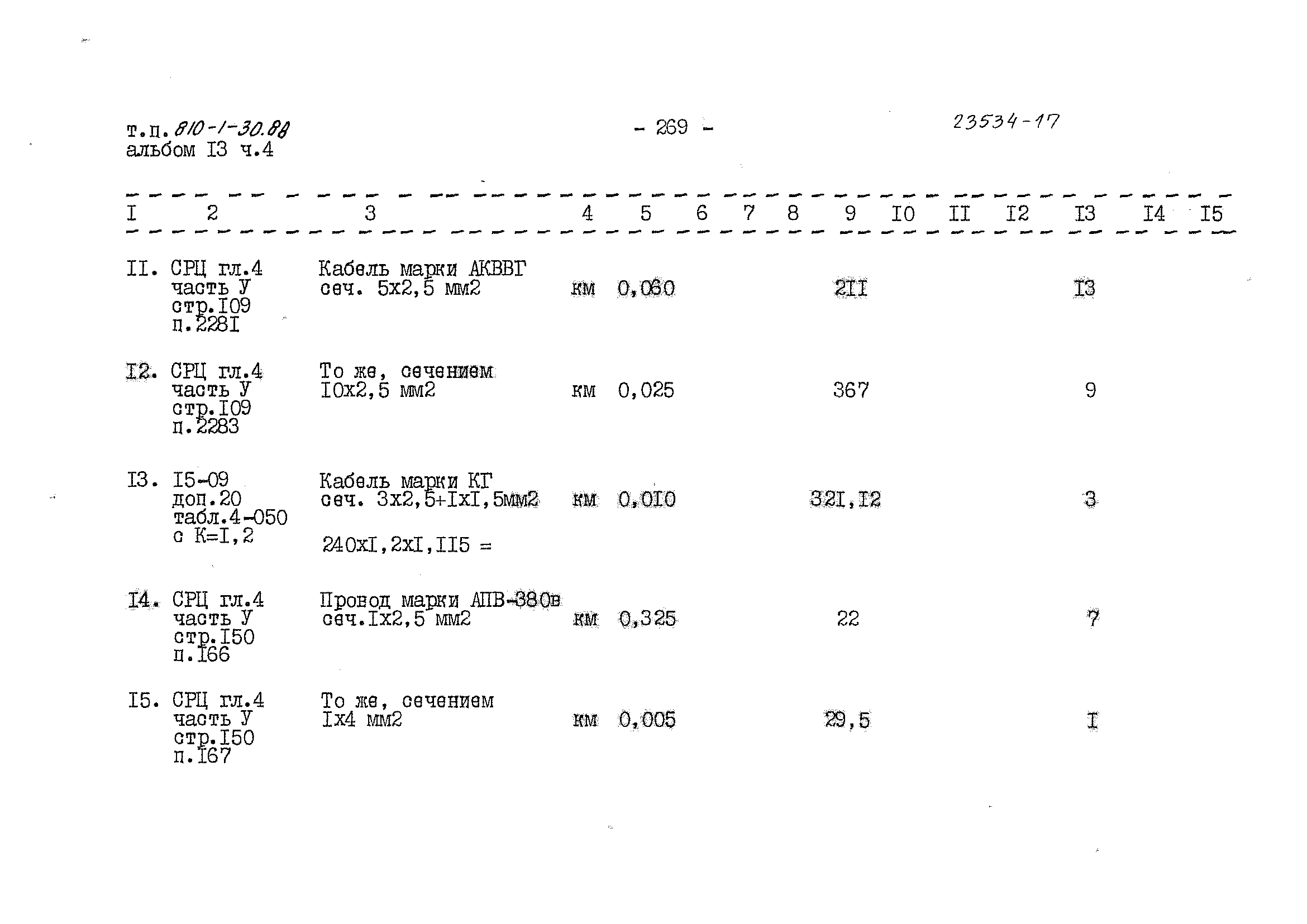 Типовой проект 810-1-30.88