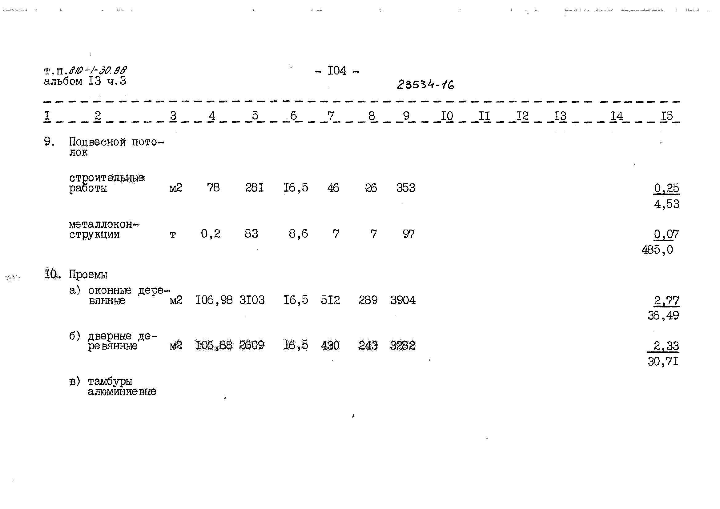 Типовой проект 810-1-30.88