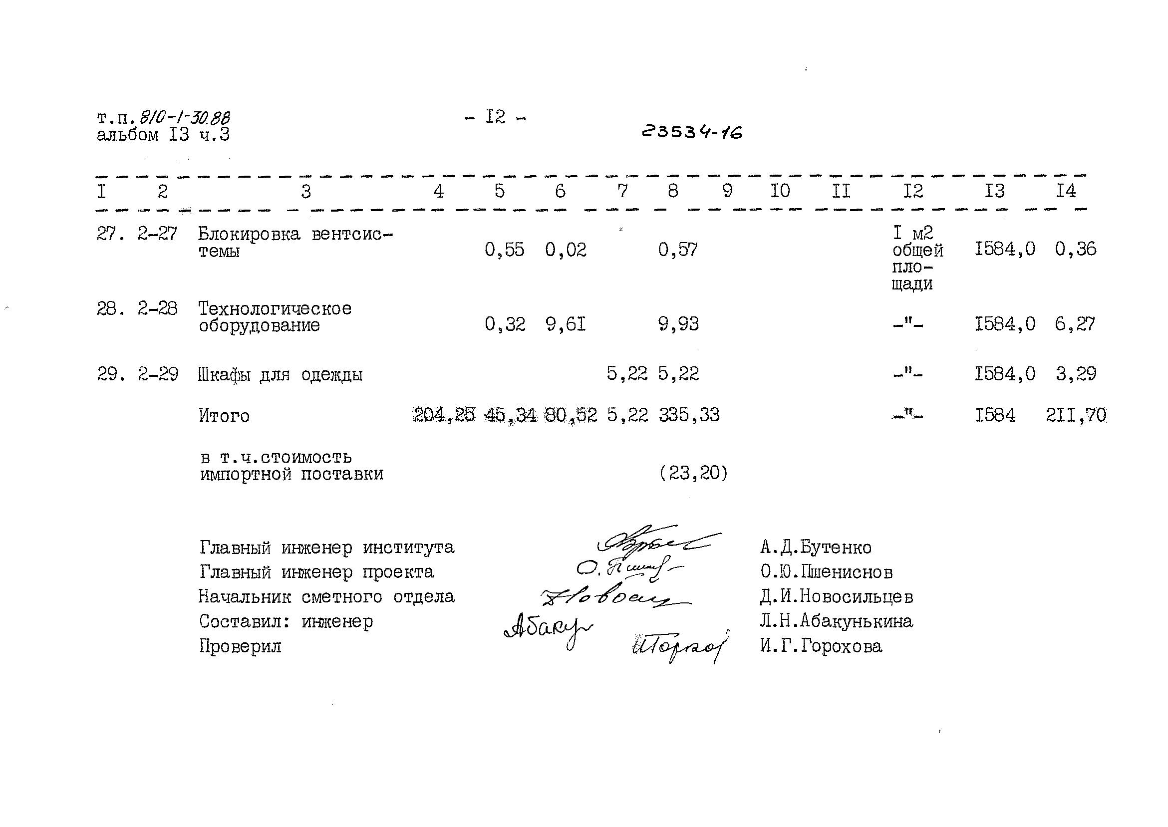 Типовой проект 810-1-30.88