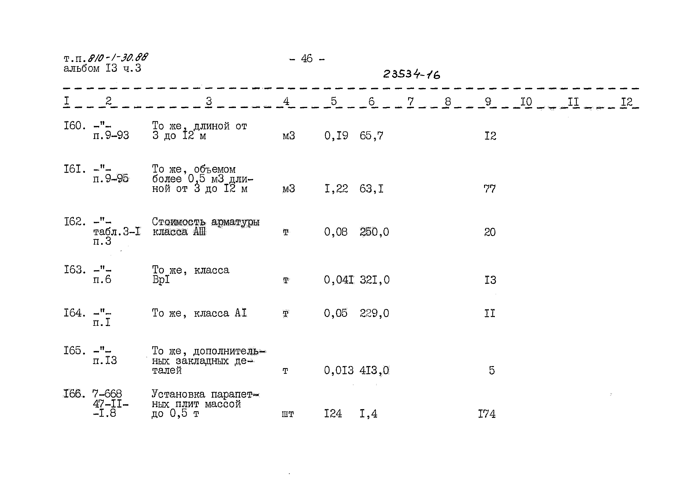 Типовой проект 810-1-30.88