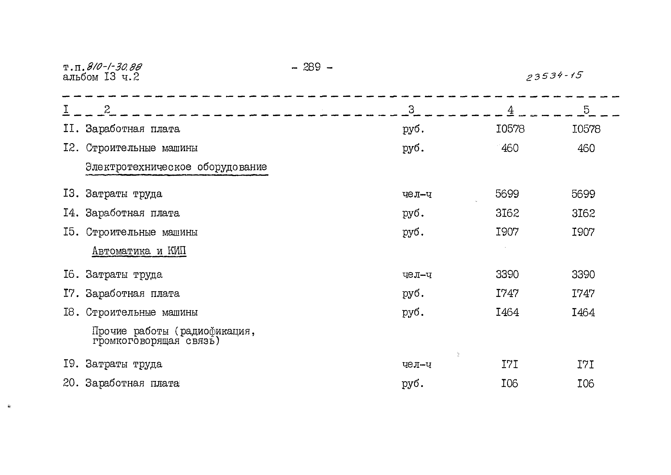 Типовой проект 810-1-30.88