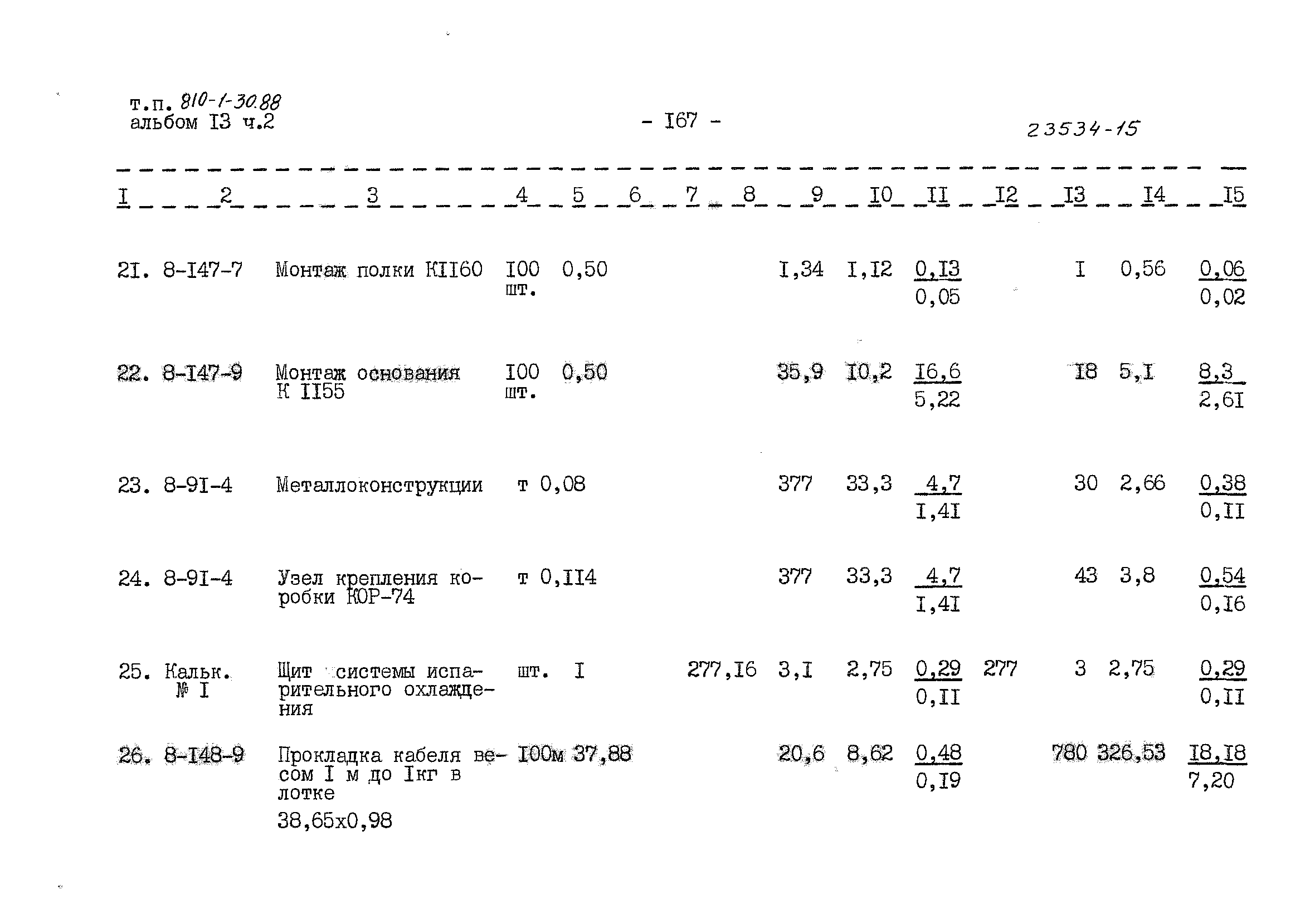 Типовой проект 810-1-30.88