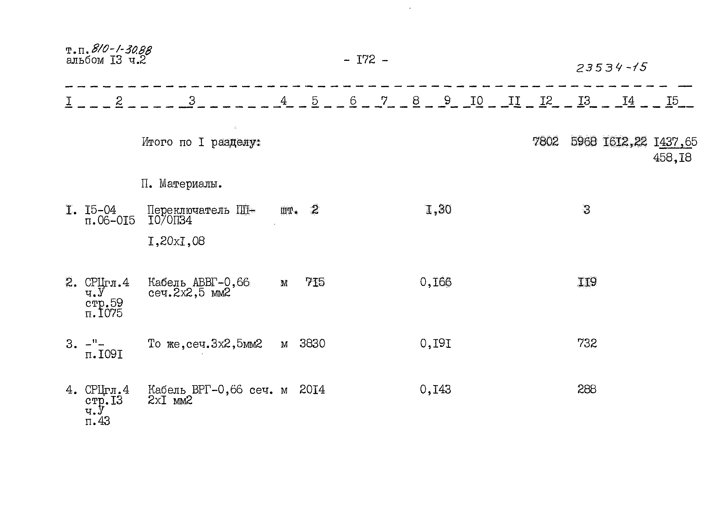 Типовой проект 810-1-30.88