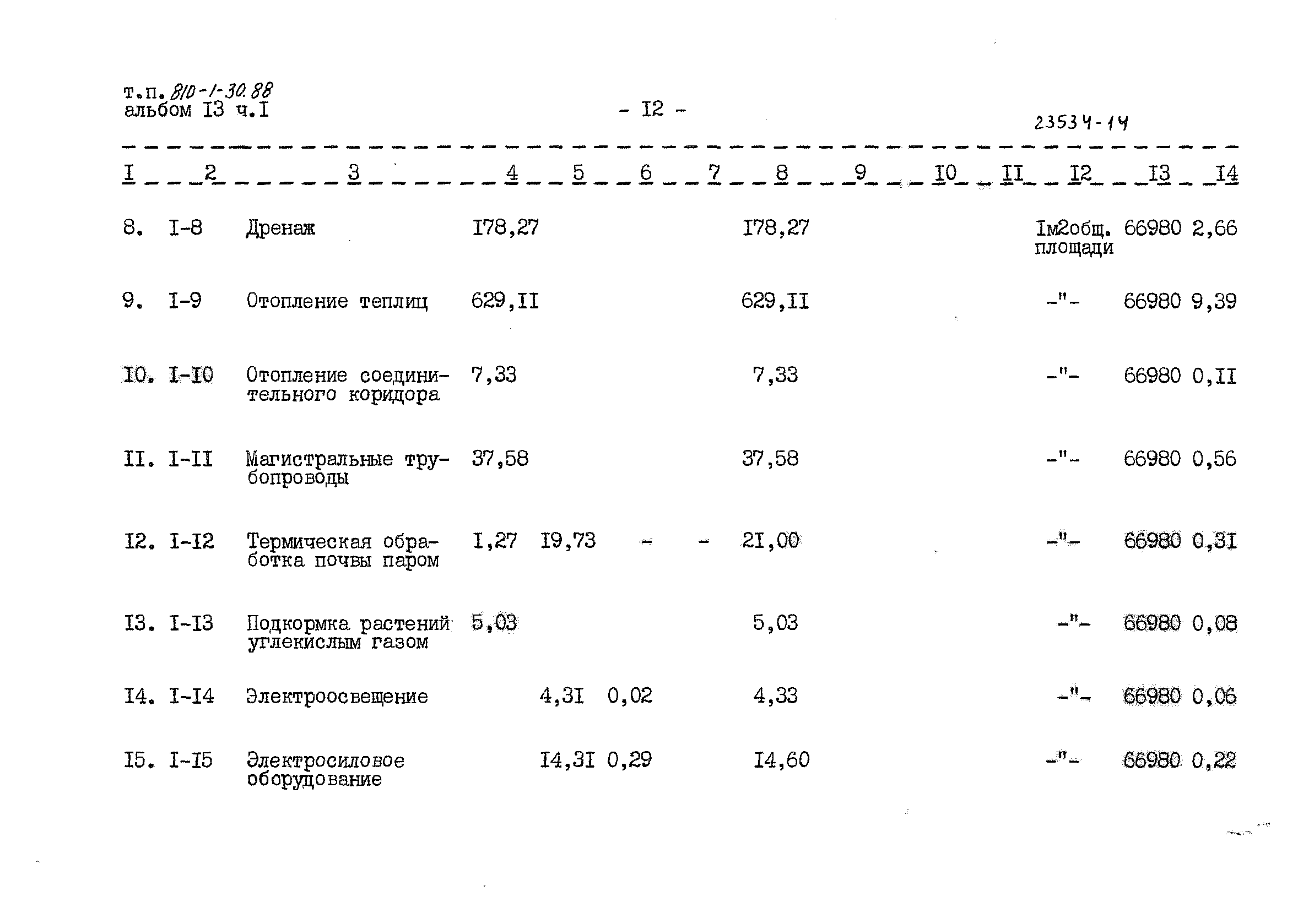 Типовой проект 810-1-30.88