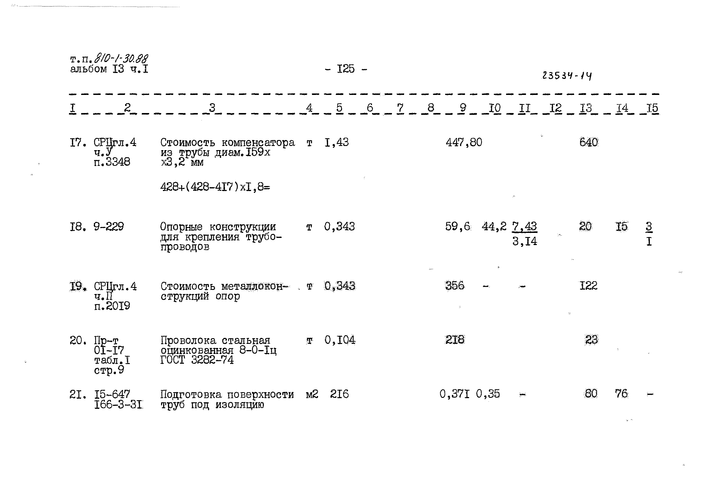 Типовой проект 810-1-30.88