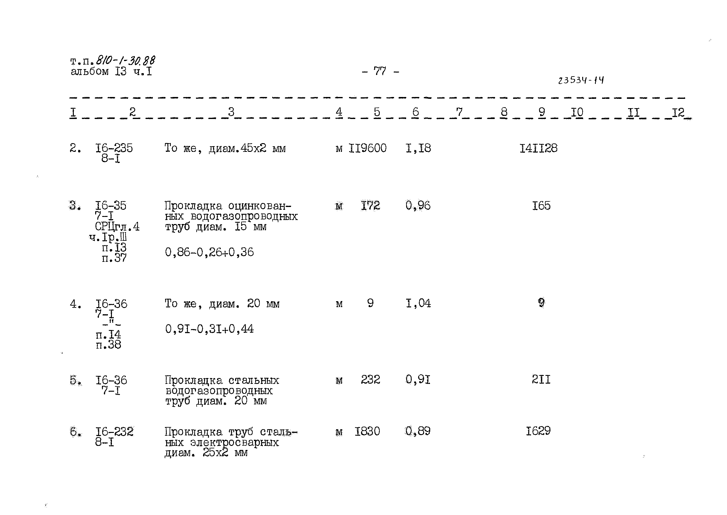 Типовой проект 810-1-30.88