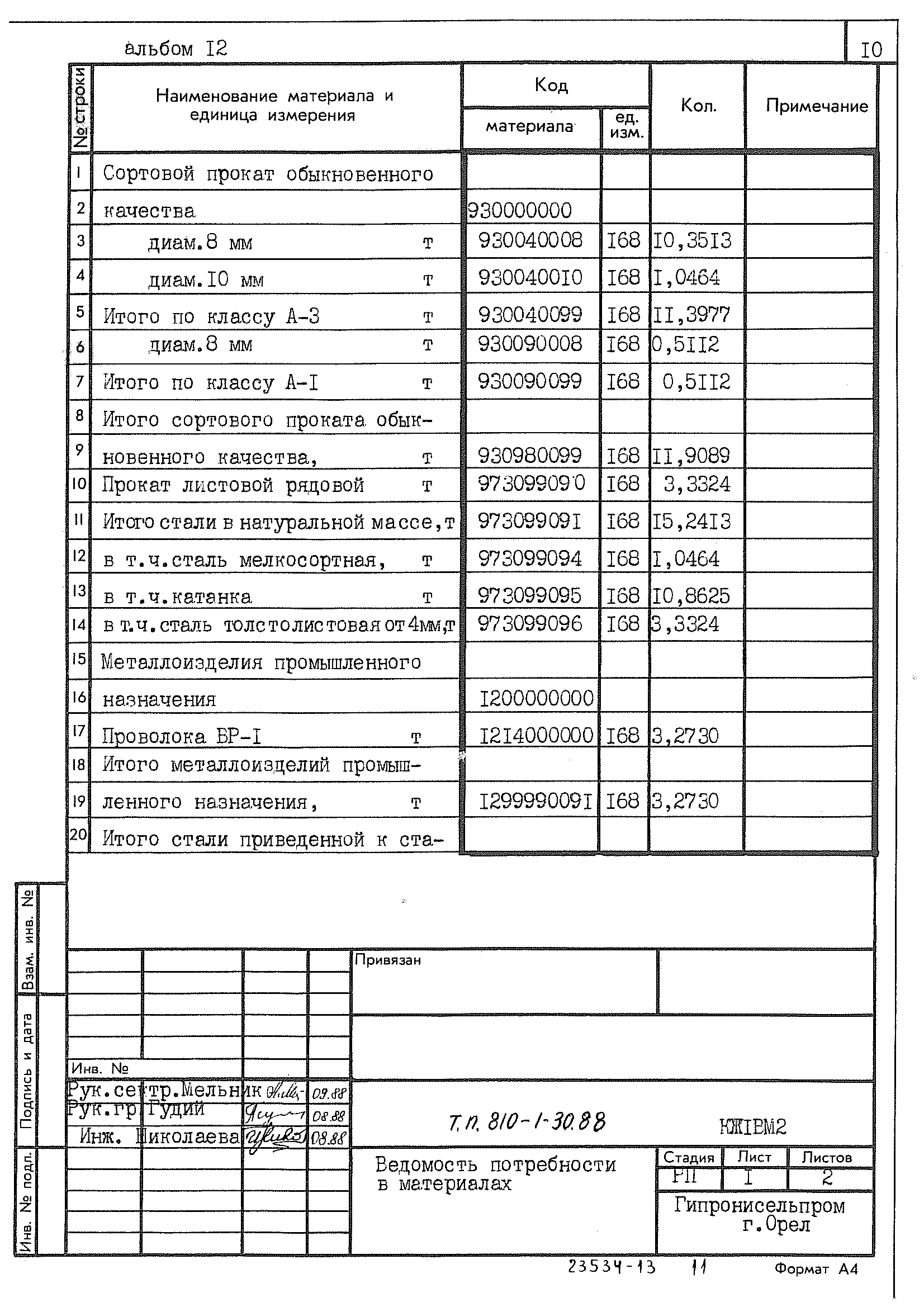 Типовой проект 810-1-30.88