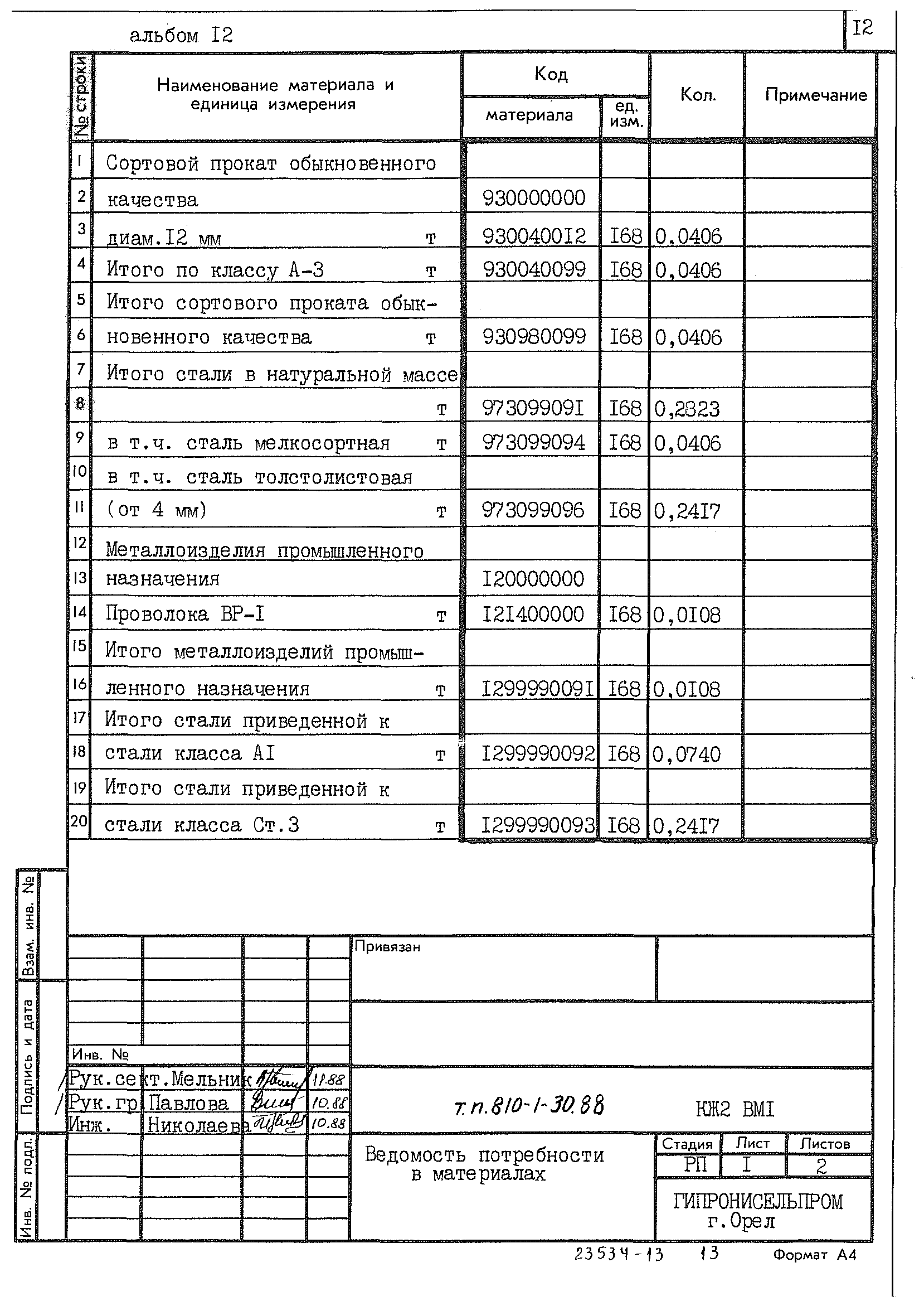 Типовой проект 810-1-30.88