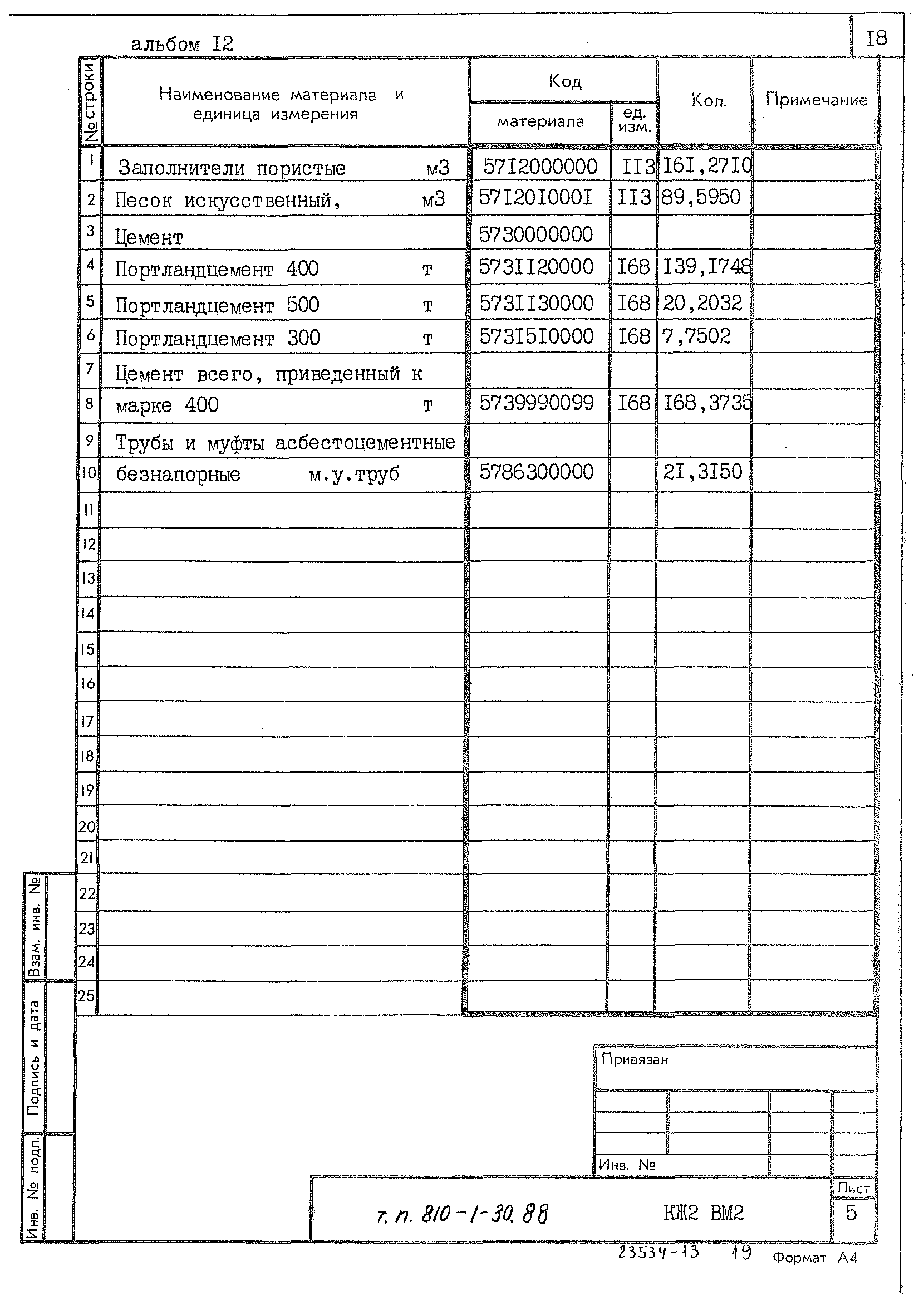 Типовой проект 810-1-30.88