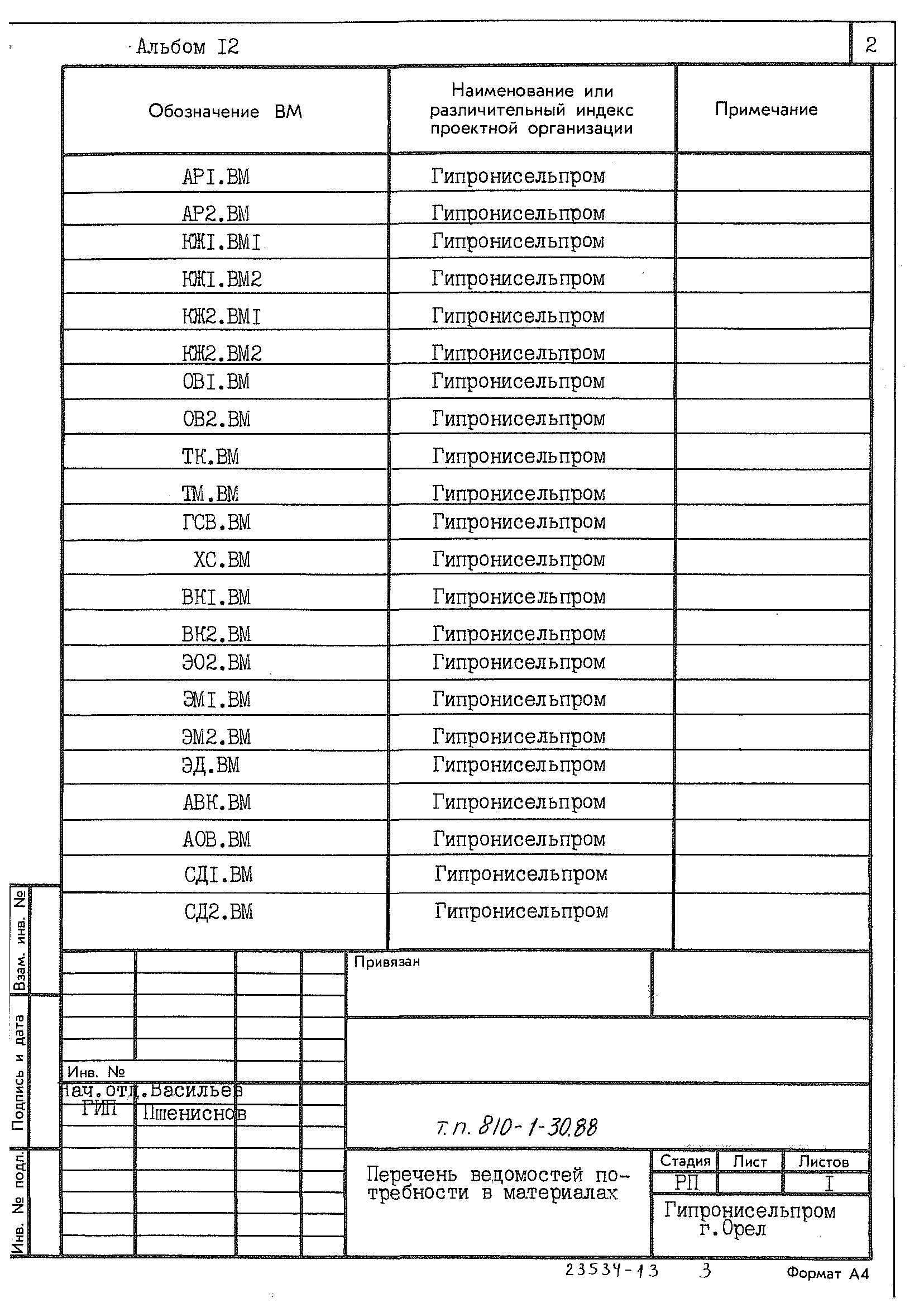 Типовой проект 810-1-30.88