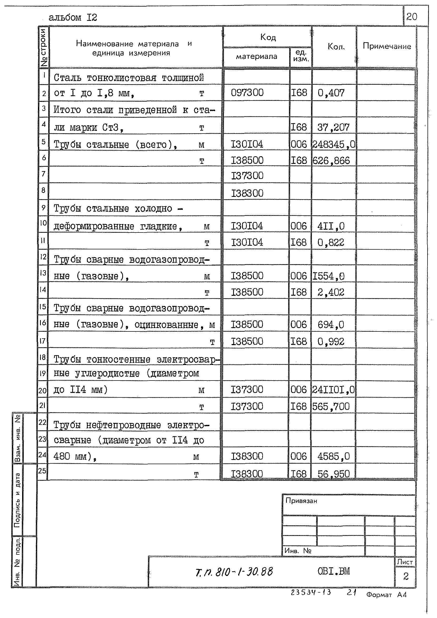 Типовой проект 810-1-30.88