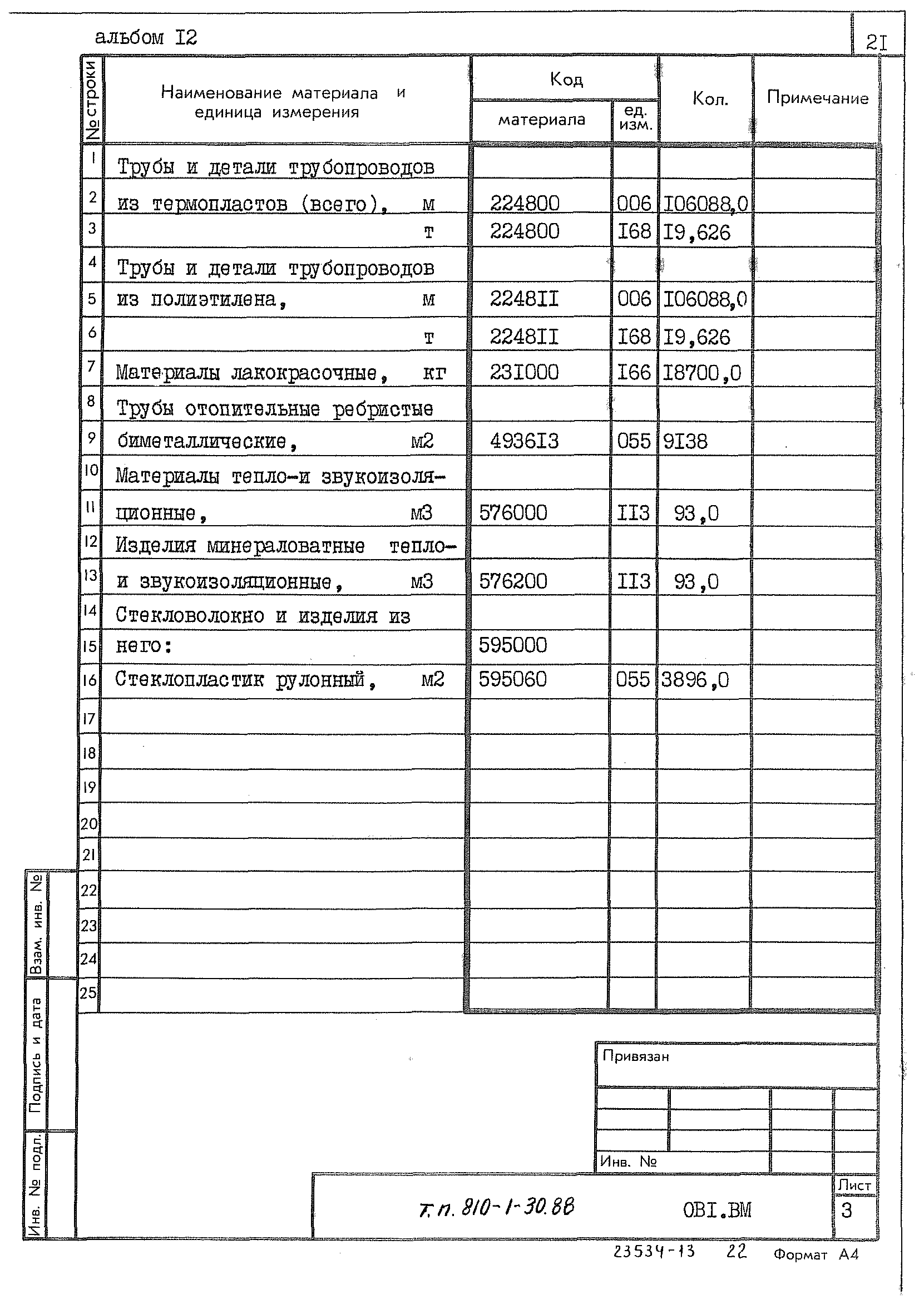 Типовой проект 810-1-30.88