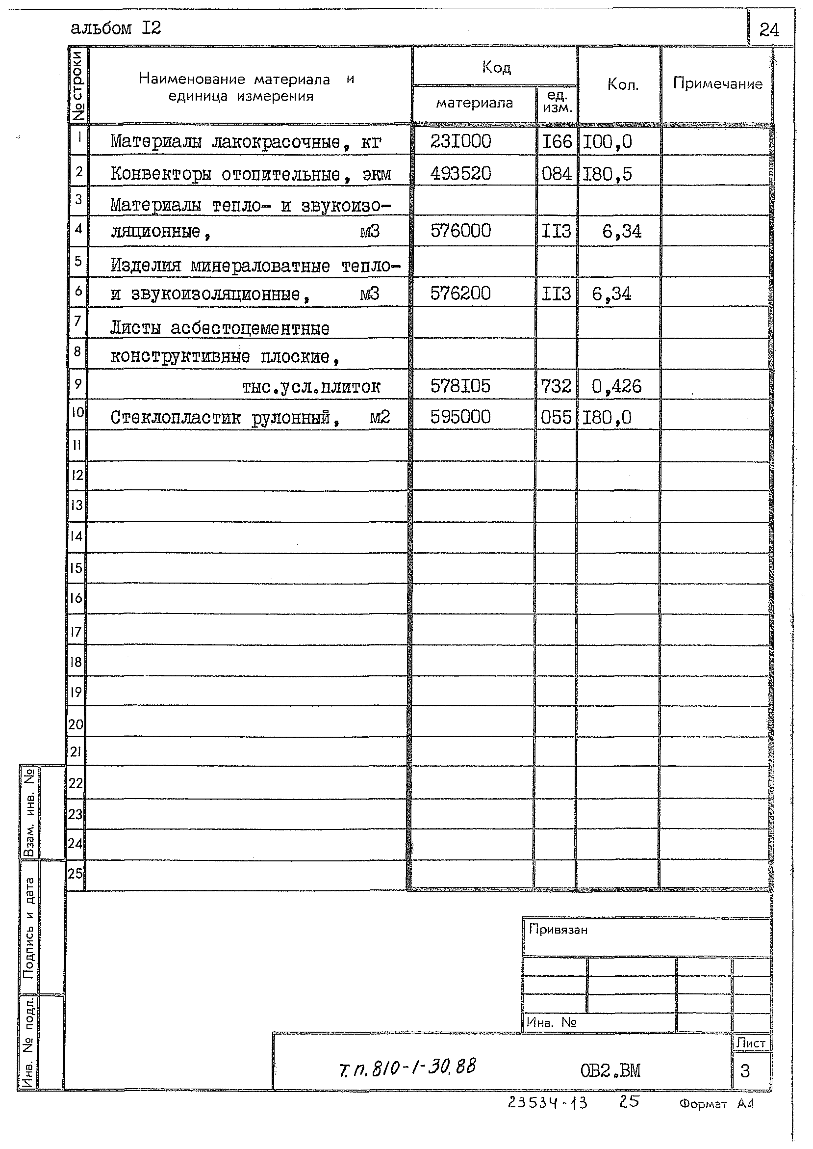 Типовой проект 810-1-30.88