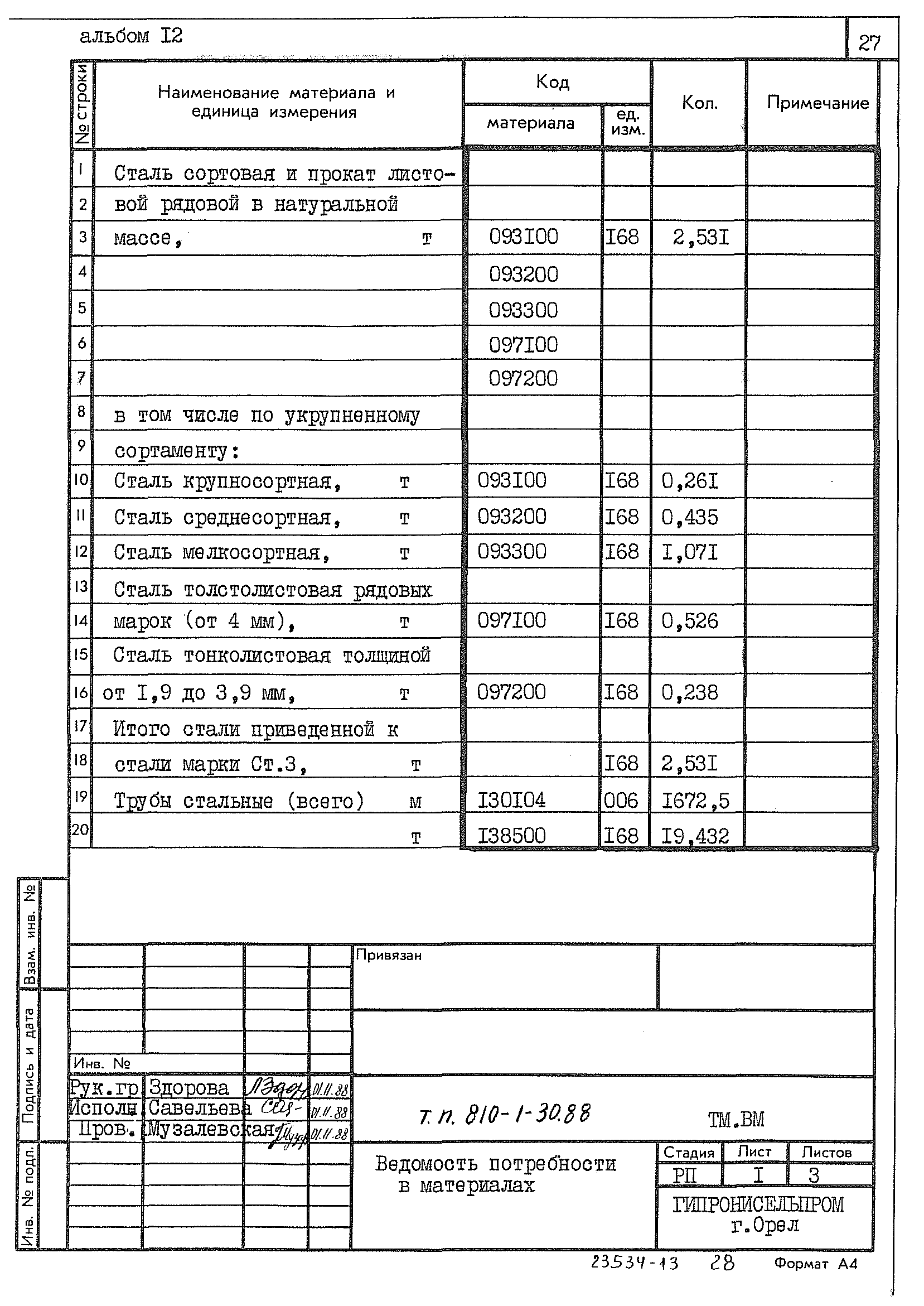 Типовой проект 810-1-30.88