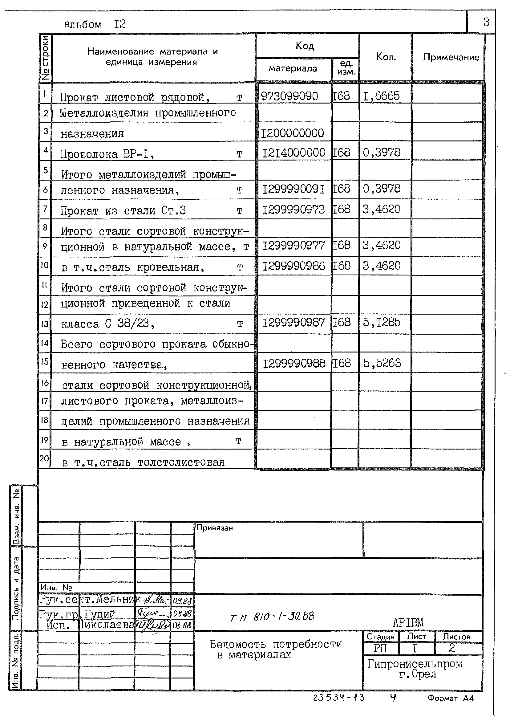 Типовой проект 810-1-30.88