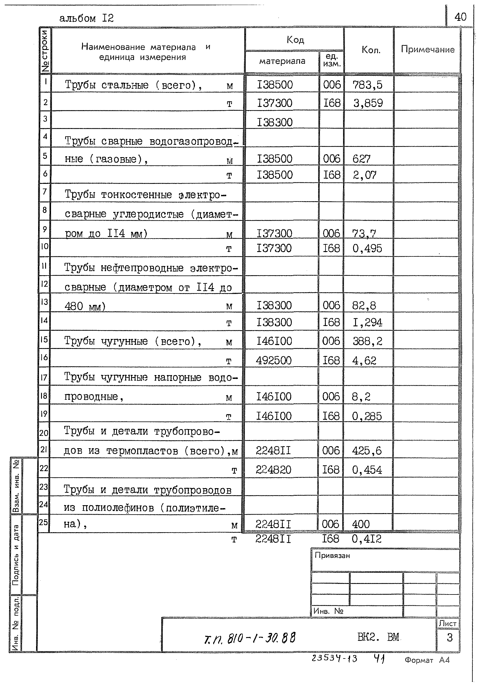 Типовой проект 810-1-30.88