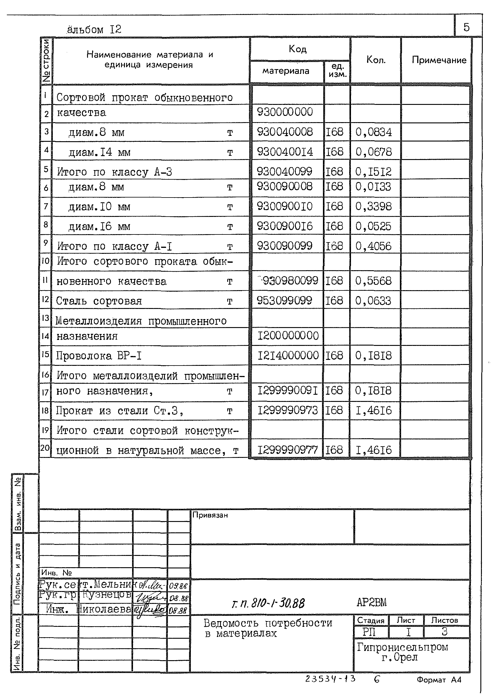 Типовой проект 810-1-30.88