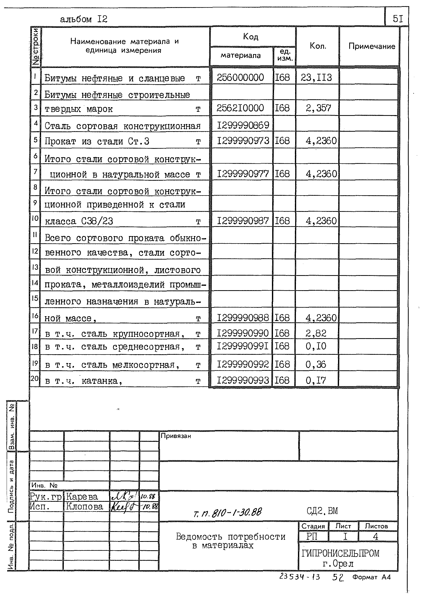 Типовой проект 810-1-30.88