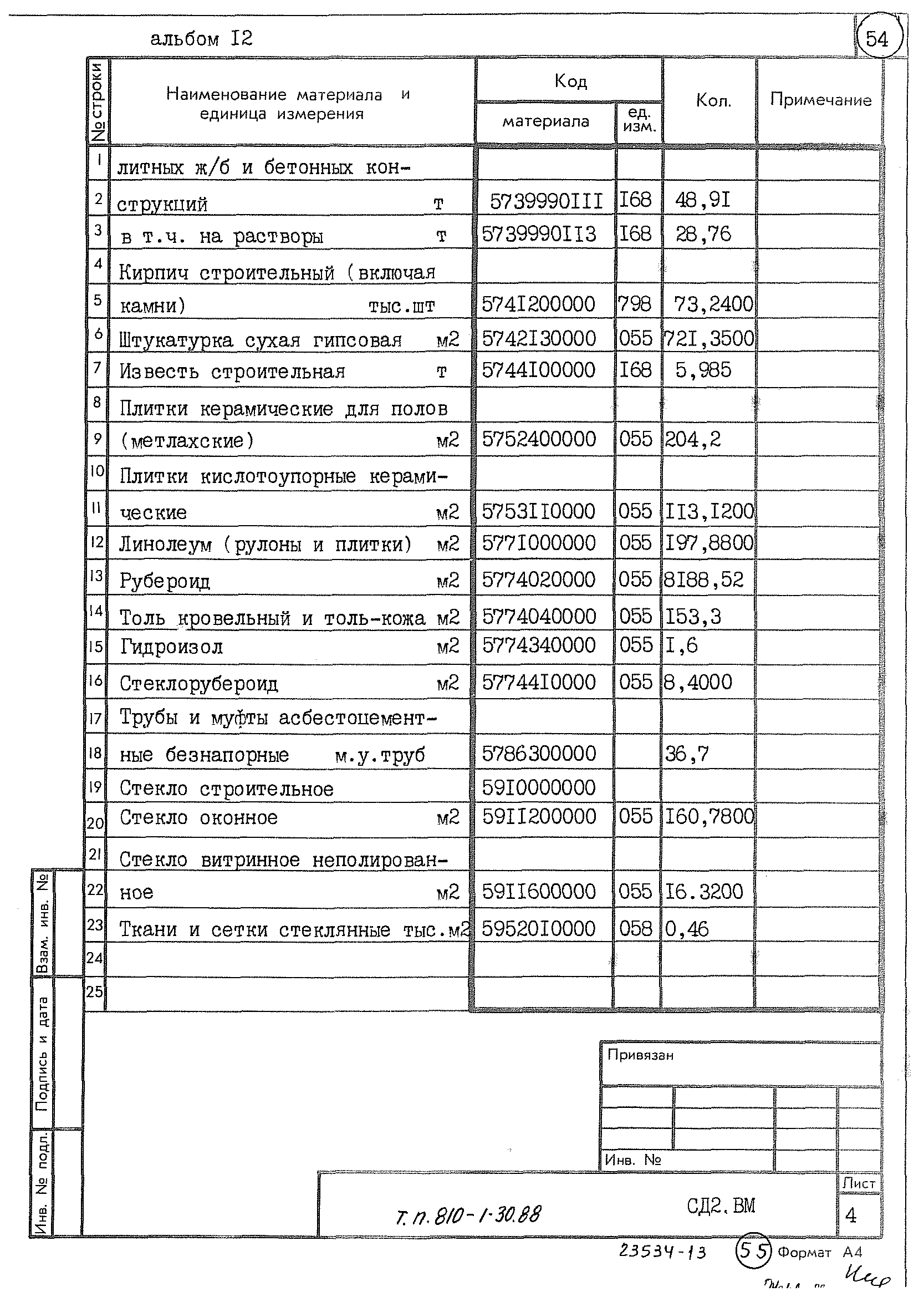 Типовой проект 810-1-30.88