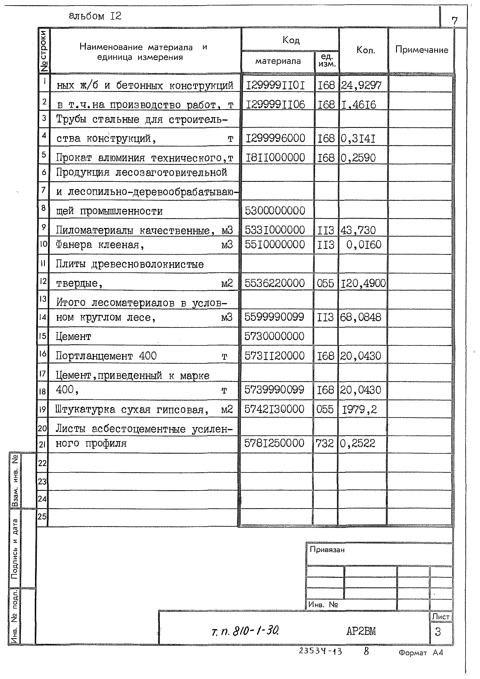 Типовой проект 810-1-30.88