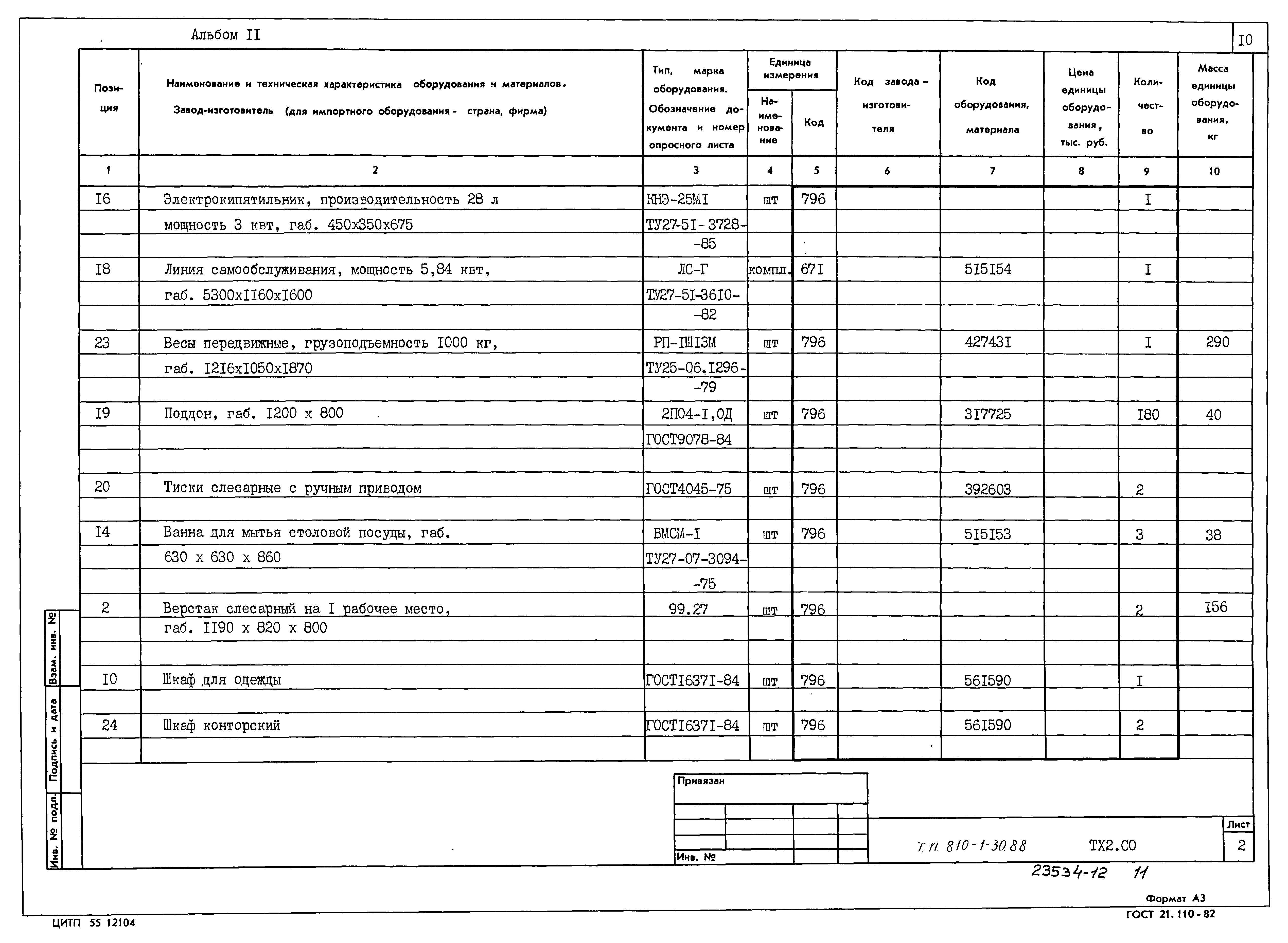 Типовой проект 810-1-30.88