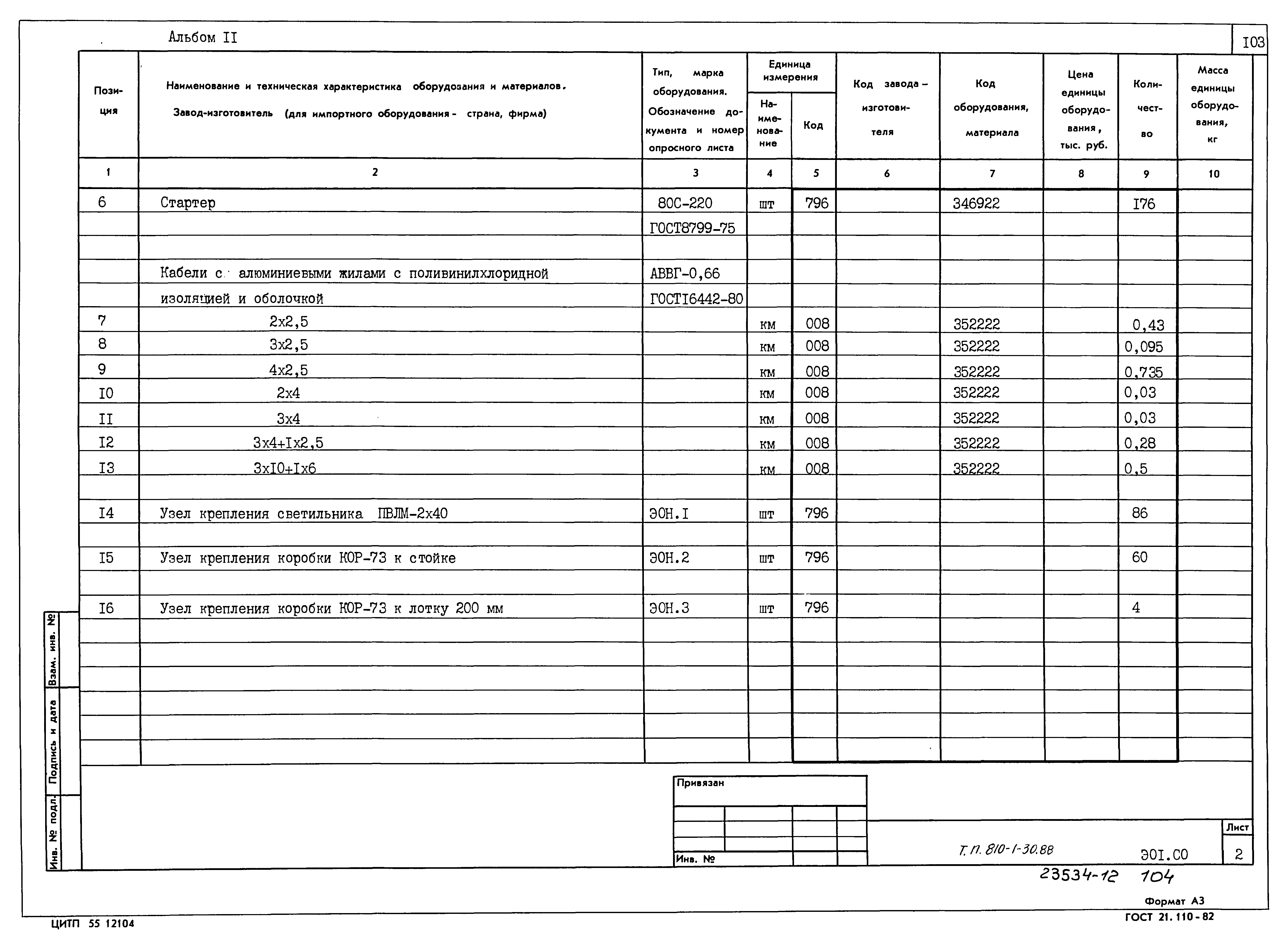 Типовой проект 810-1-30.88