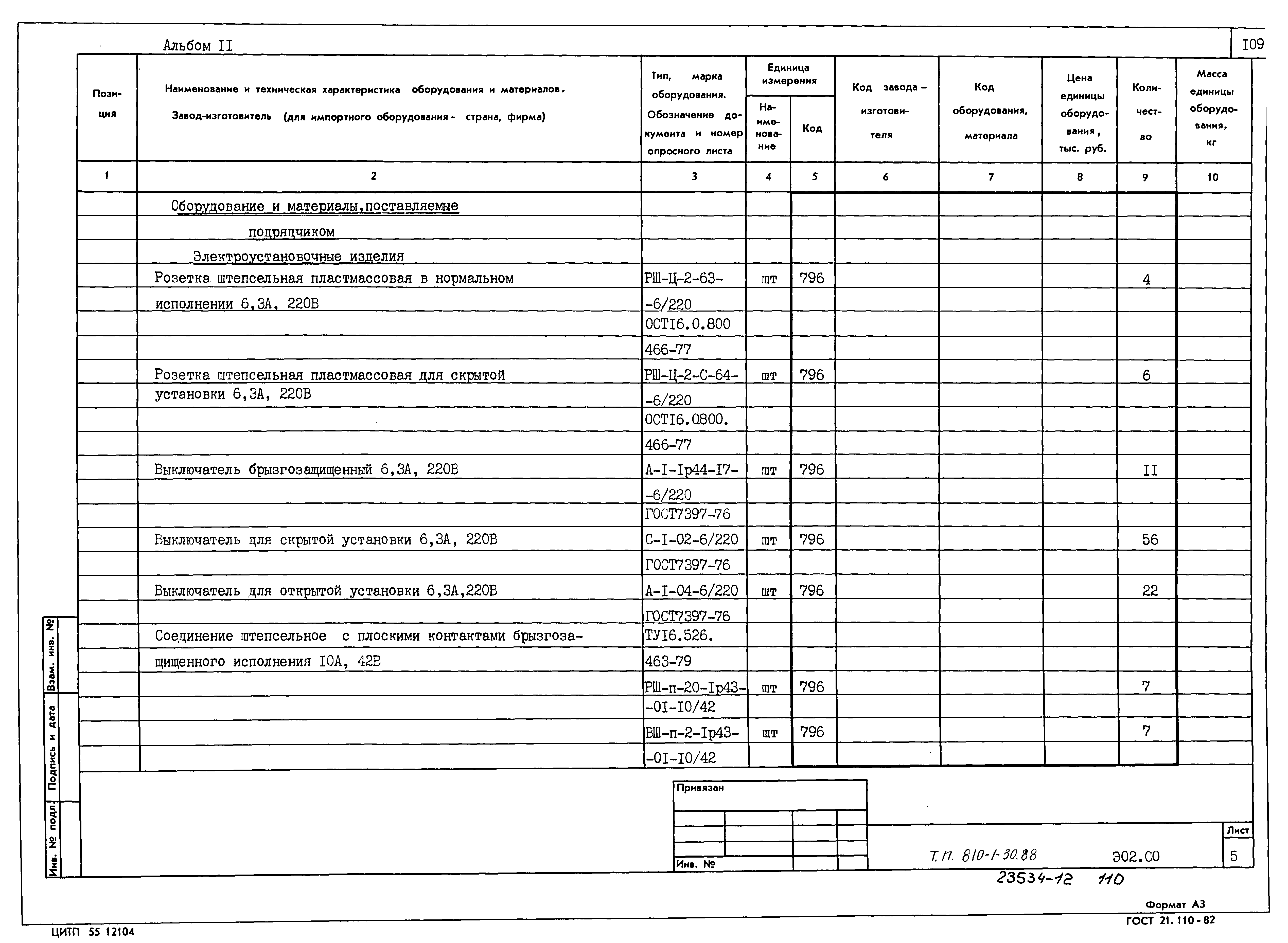 Типовой проект 810-1-30.88