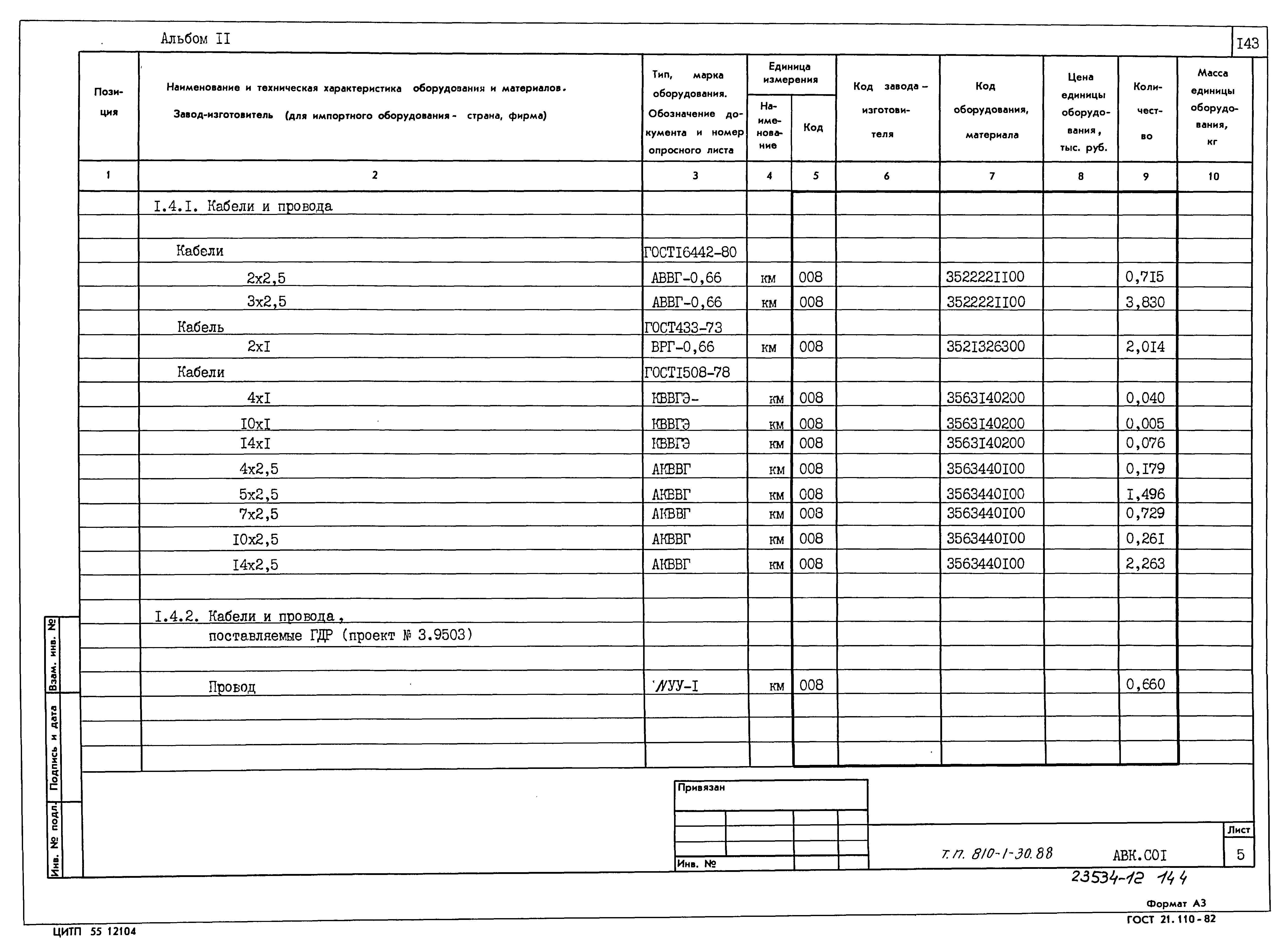 Типовой проект 810-1-30.88