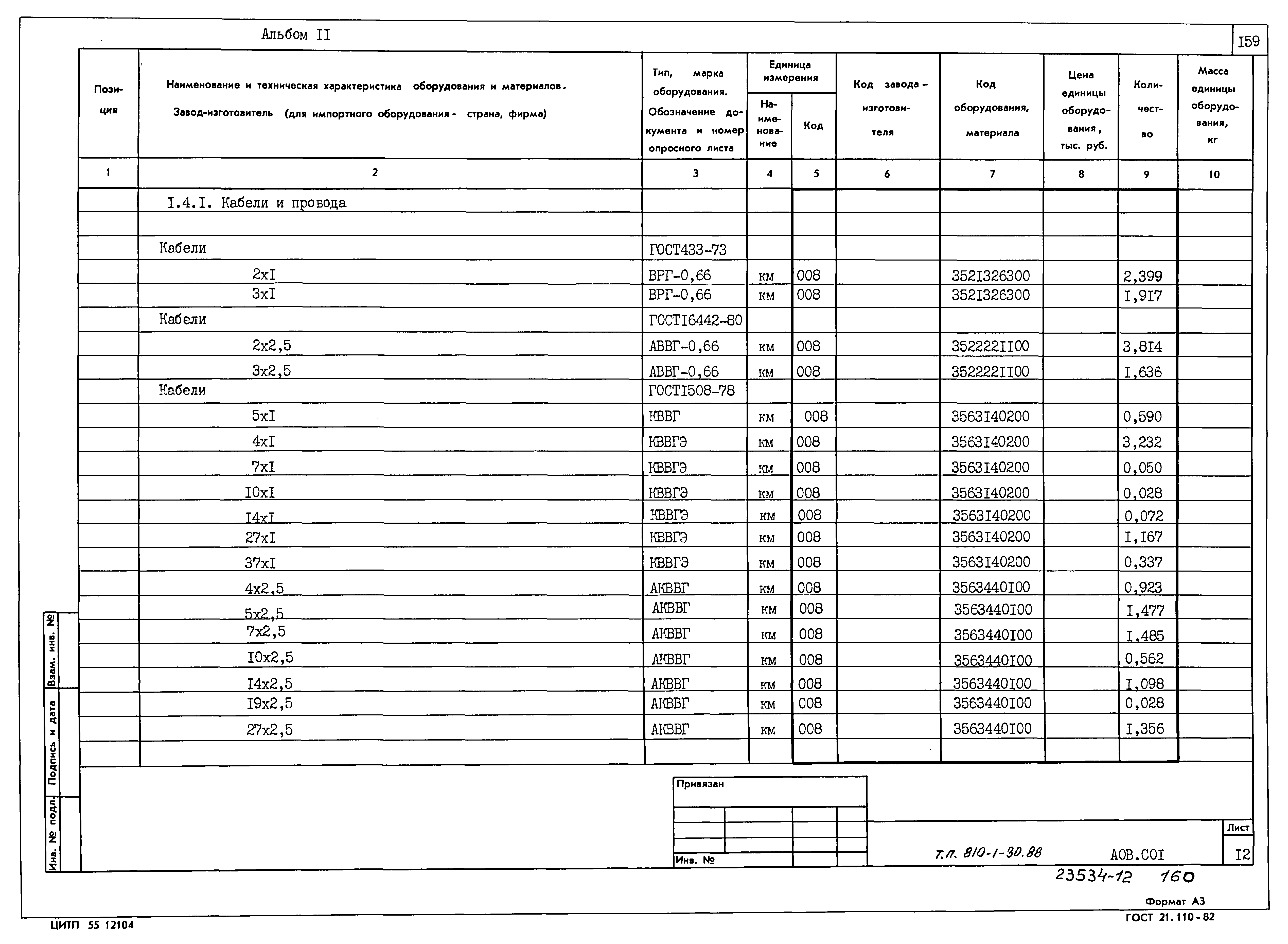 Типовой проект 810-1-30.88