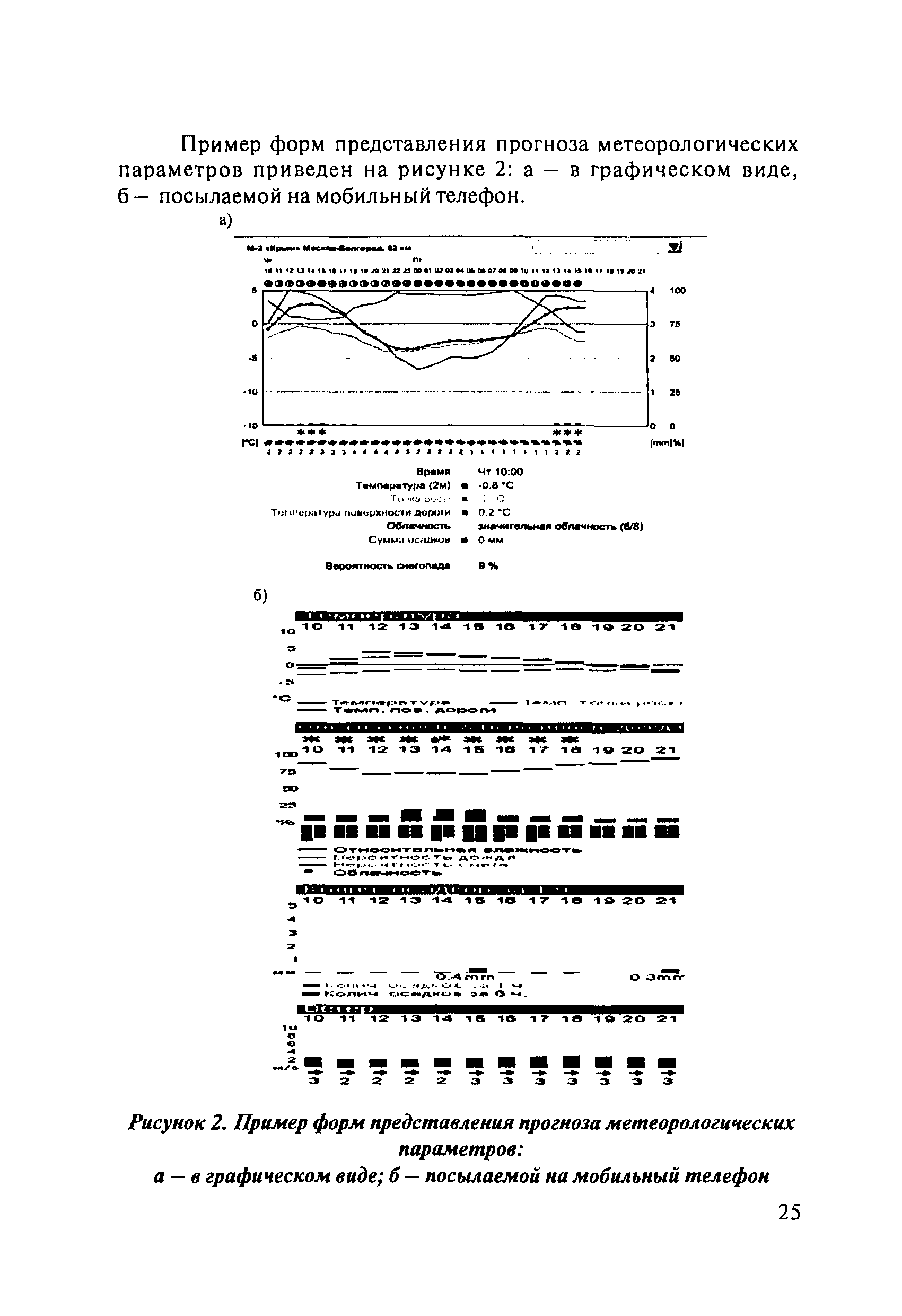 ОДМ 218.8.001-2009