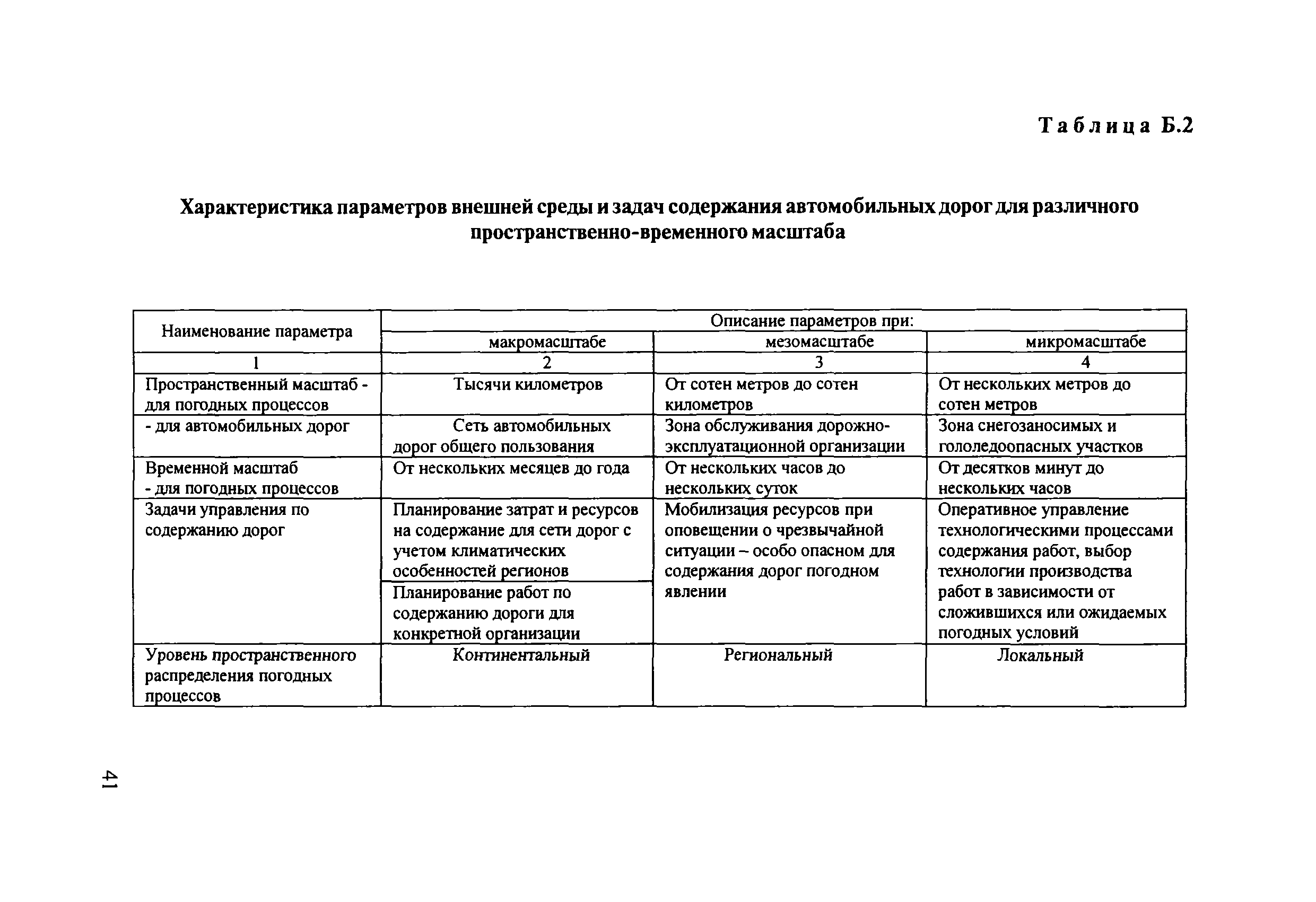 ОДМ 218.8.001-2009