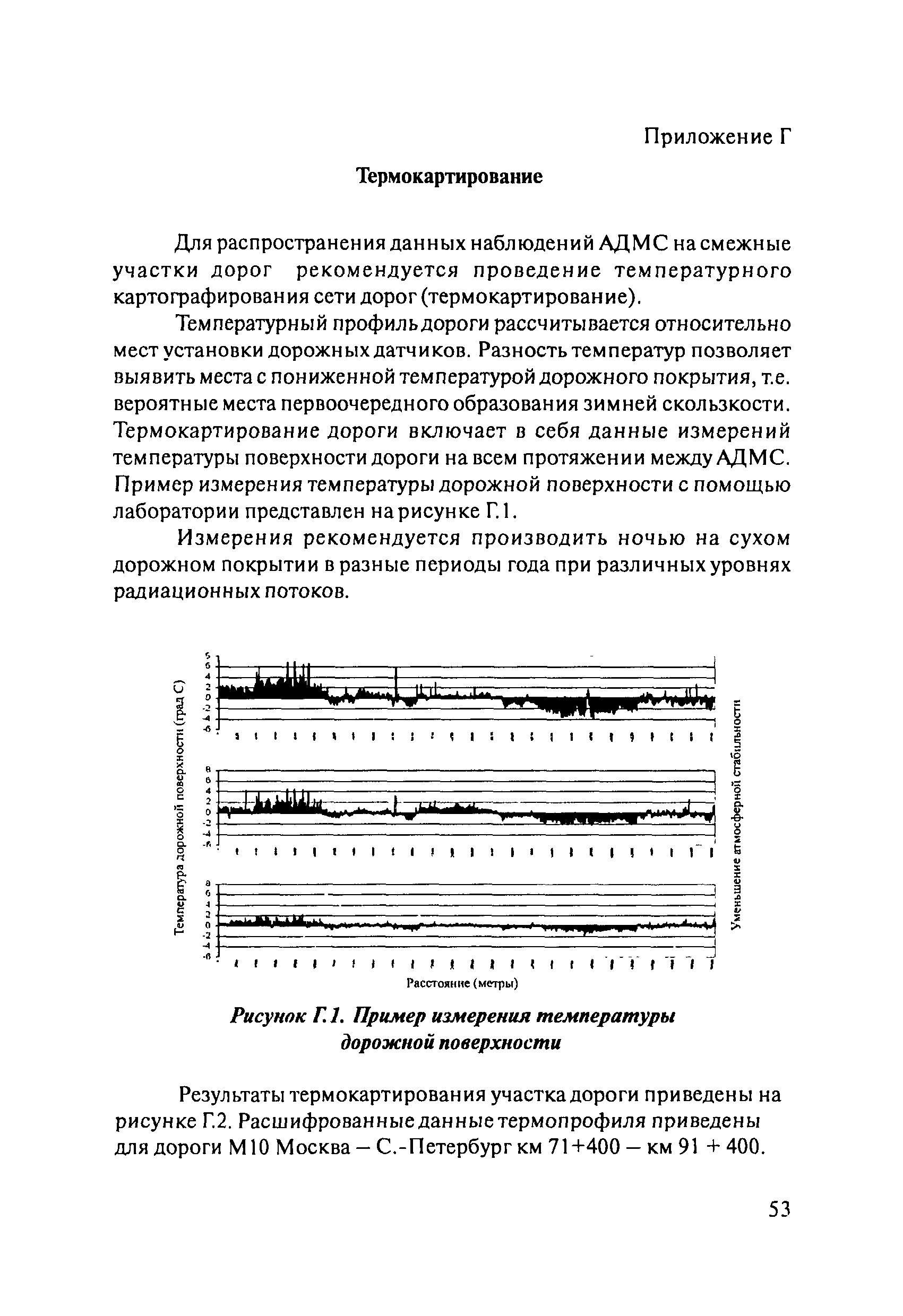 ОДМ 218.8.001-2009