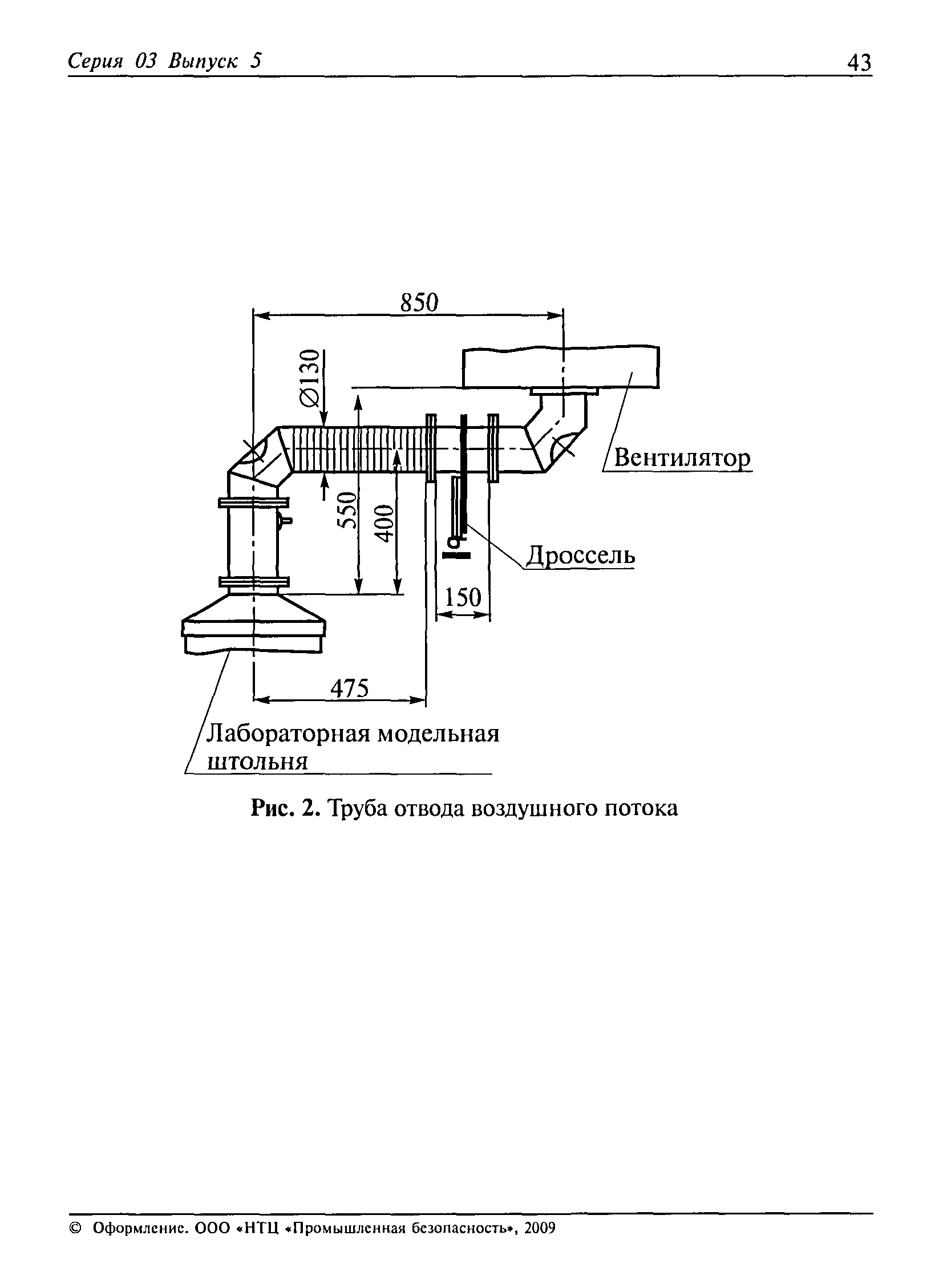 РД 03-423-01