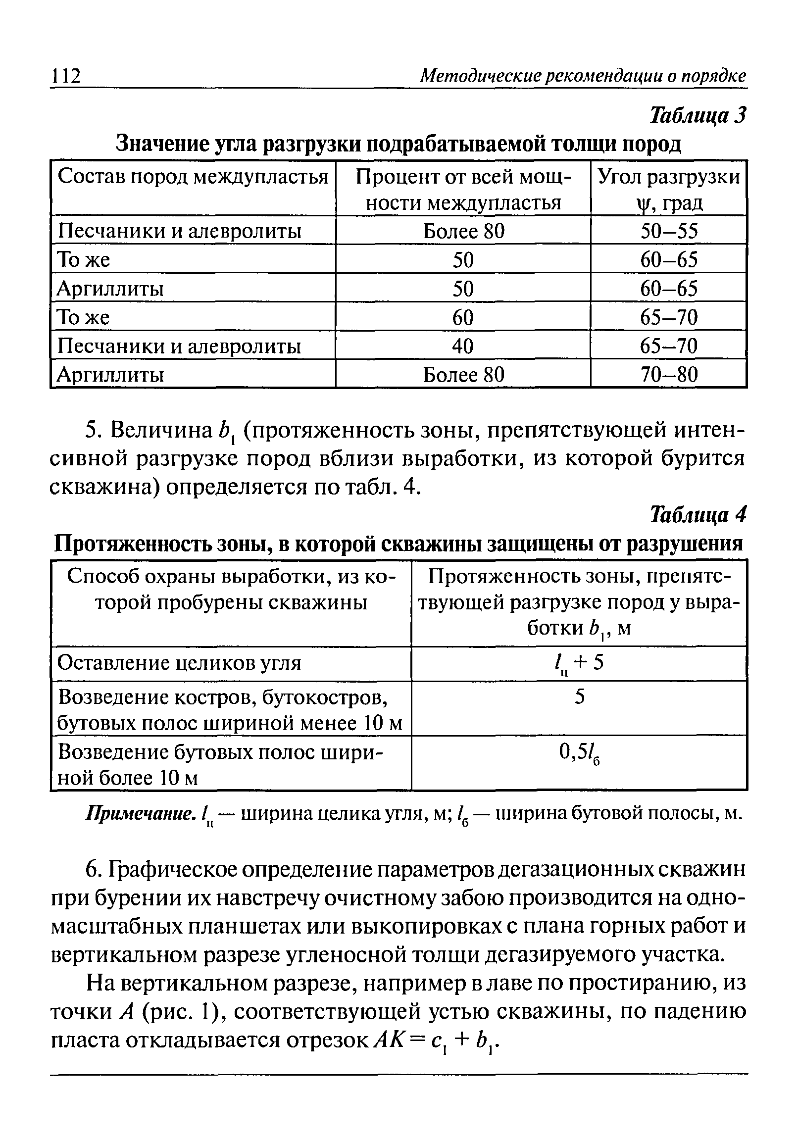 РД 15-09-2006