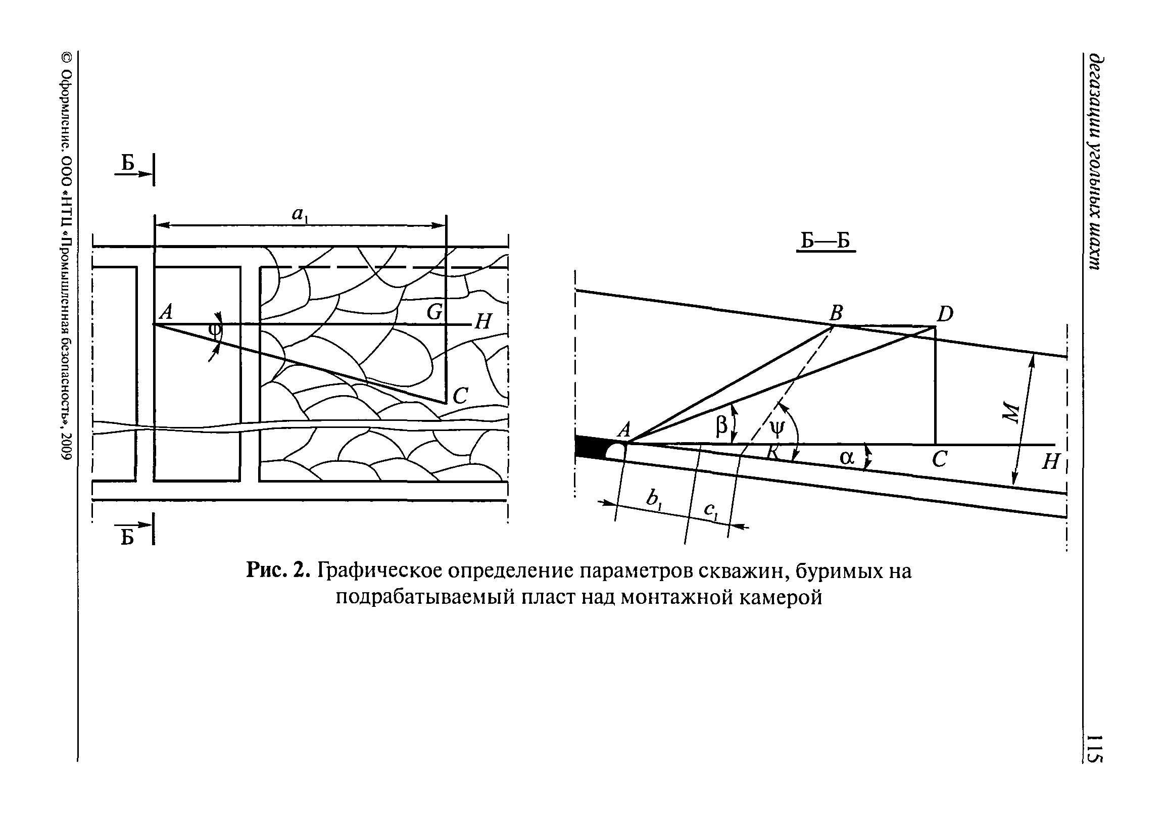 РД 15-09-2006