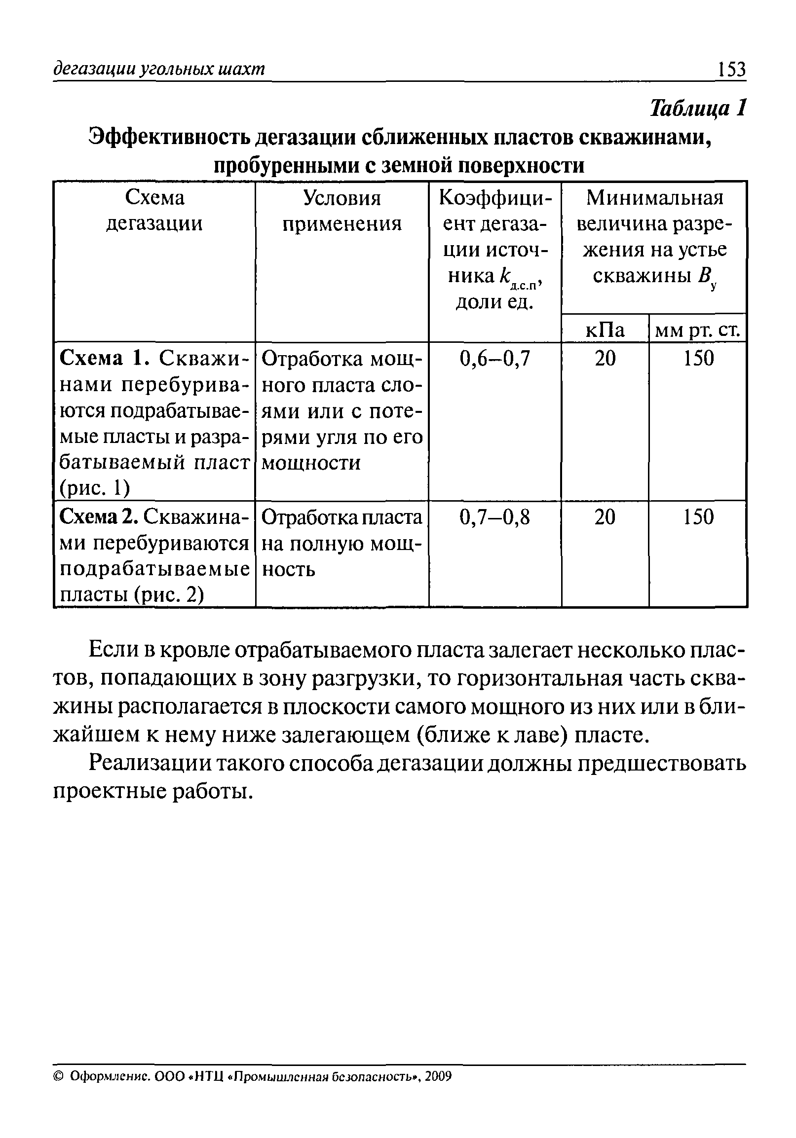 РД 15-09-2006