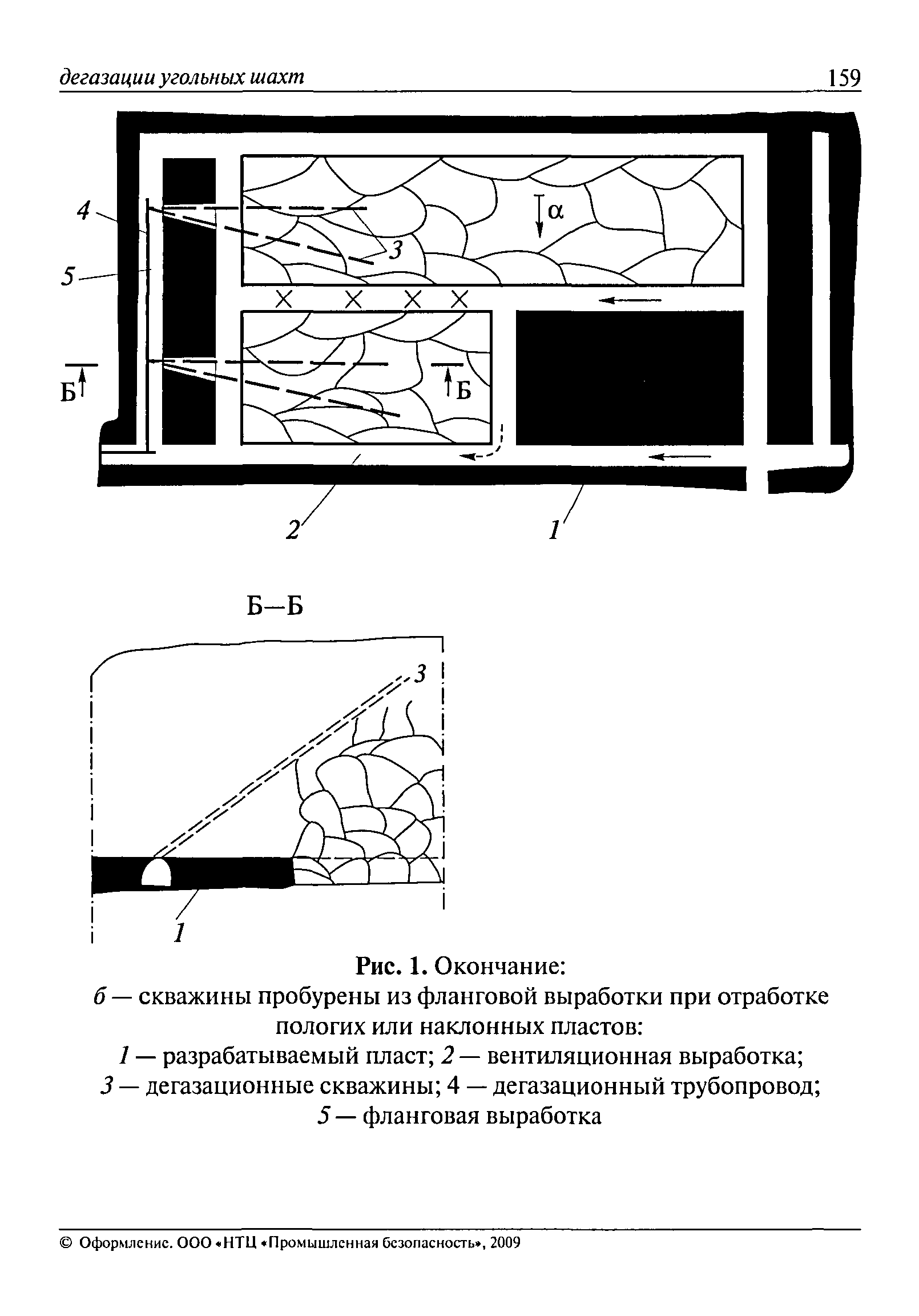 РД 15-09-2006