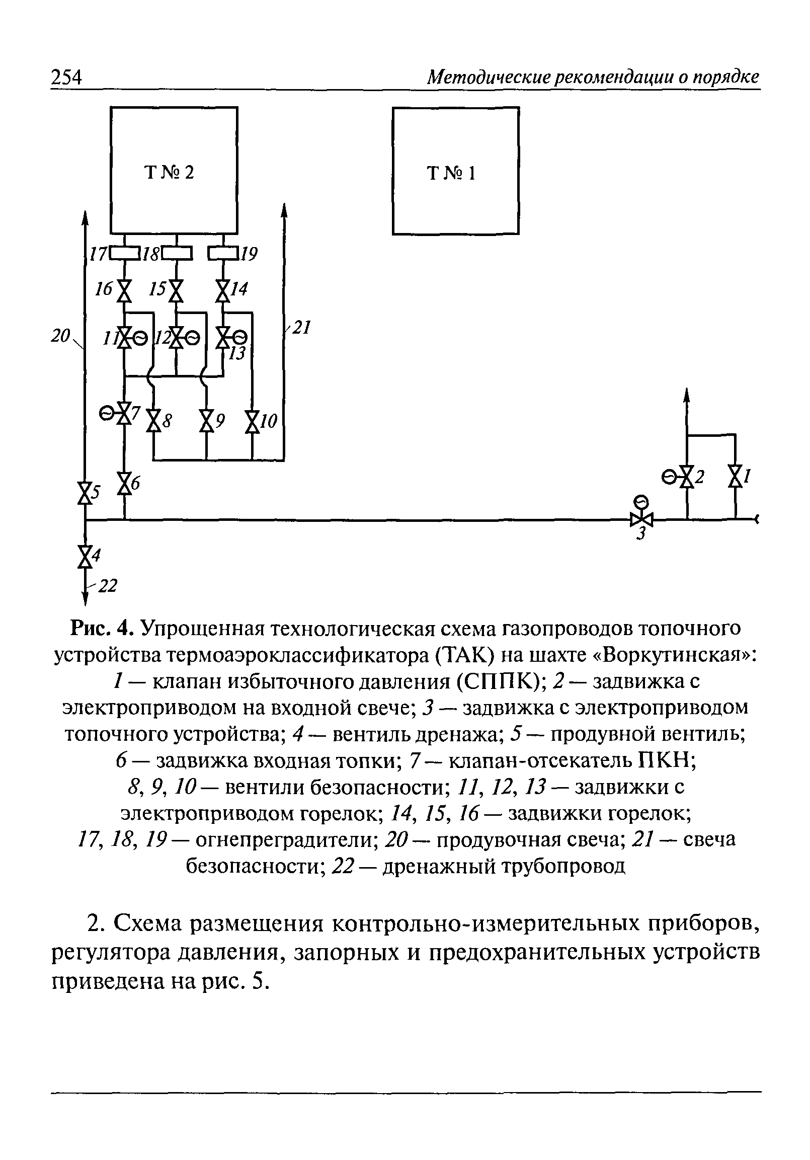 РД 15-09-2006